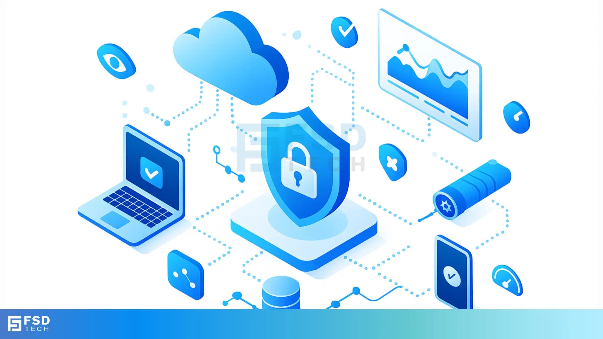 Antimalware