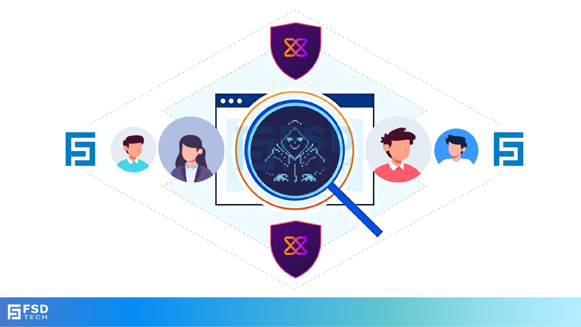 Xcitium Cybersecurity Illustration Showing Threat Detection With Magnifying Glass, User Profiles, And Shield Protection By FSD Tech