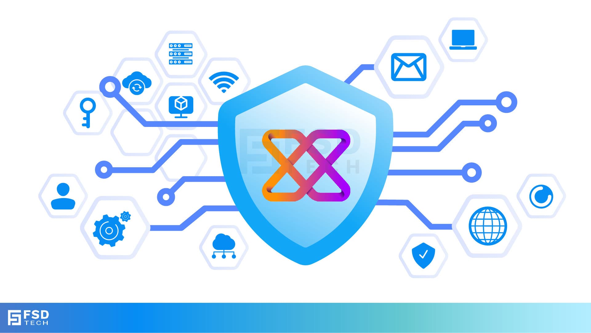 Vector illustration of Xcitium cybersecurity shield with connected icons representing endpoint protection, email security, cloud security, and network defense for SMBs.