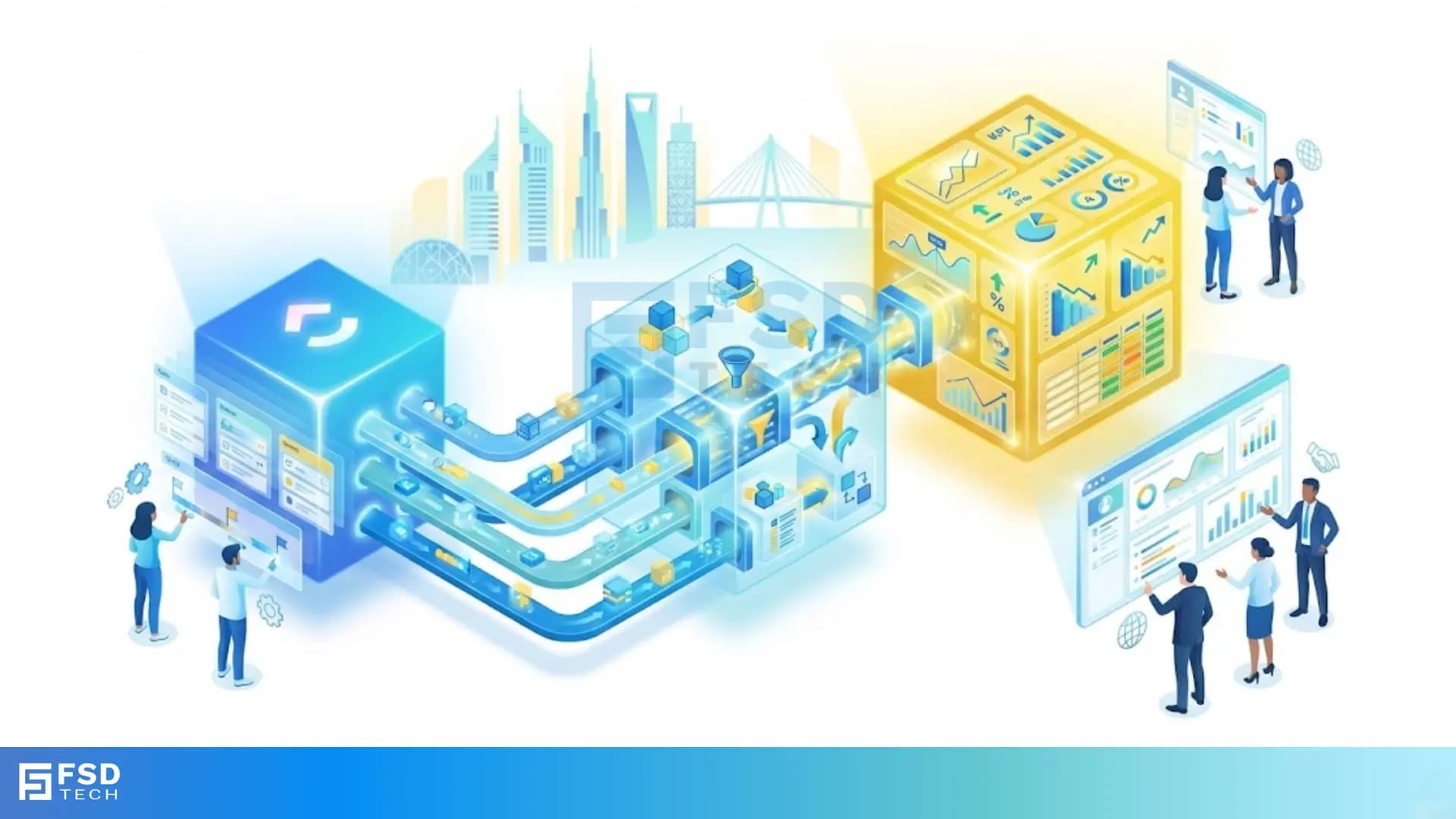 ClickUp and Power BI integration infographic showing automated client reporting, real-time dashboards, secure API-based data sync, and compliance-focused analytics for UAE and GCC service providers.