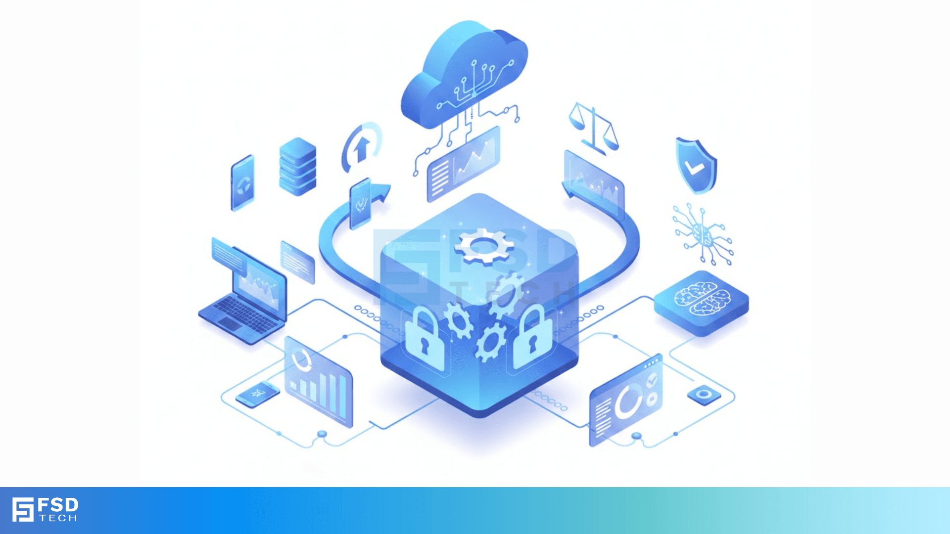 Authentication Authorization and Accounting (AAA)