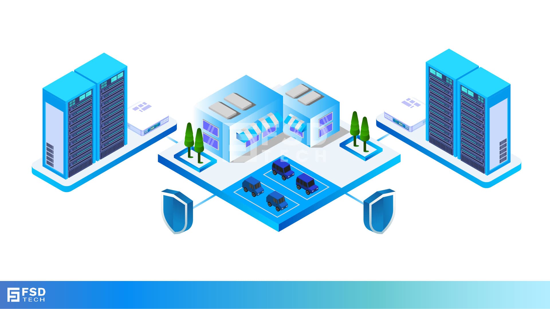 Isometric illustration of a small business office connected securely to two large server data centers. Blue shields represent cybersecurity protection, with trees, cars, and office buildings symbolizing an SMB environment.