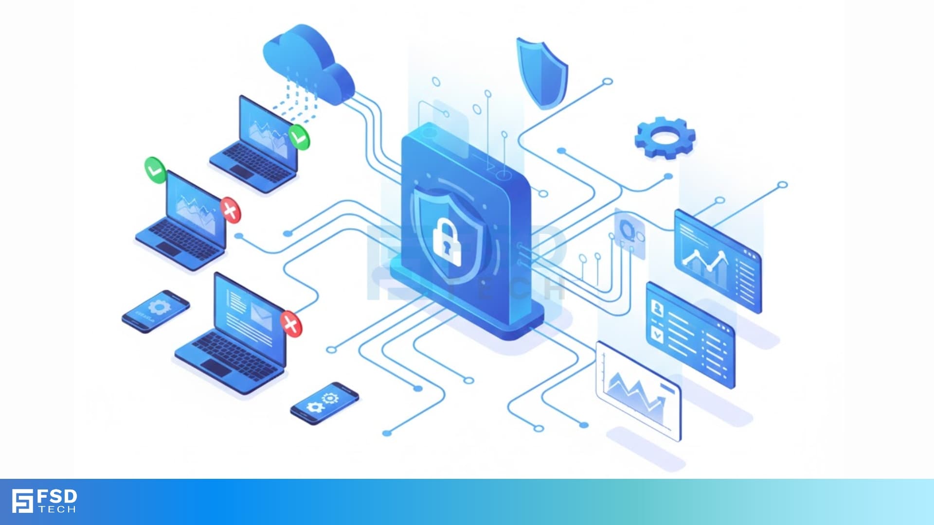 Network Access Control (NAC)