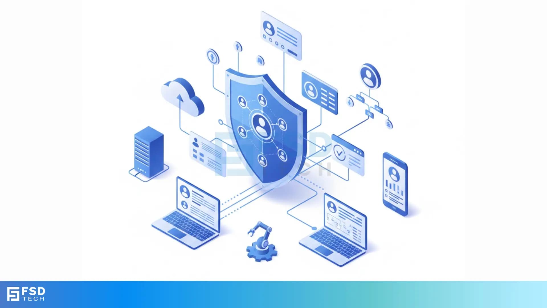Identity Governance