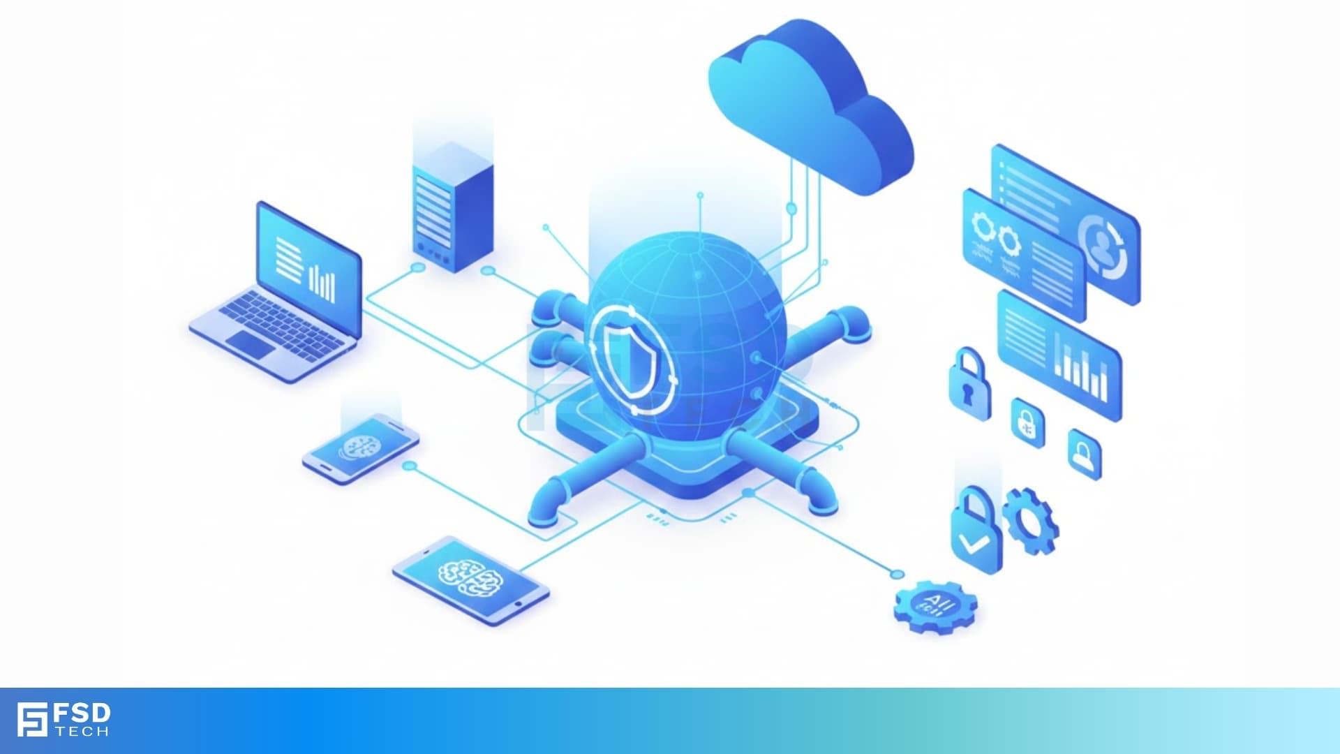 RADIUS Protocol
