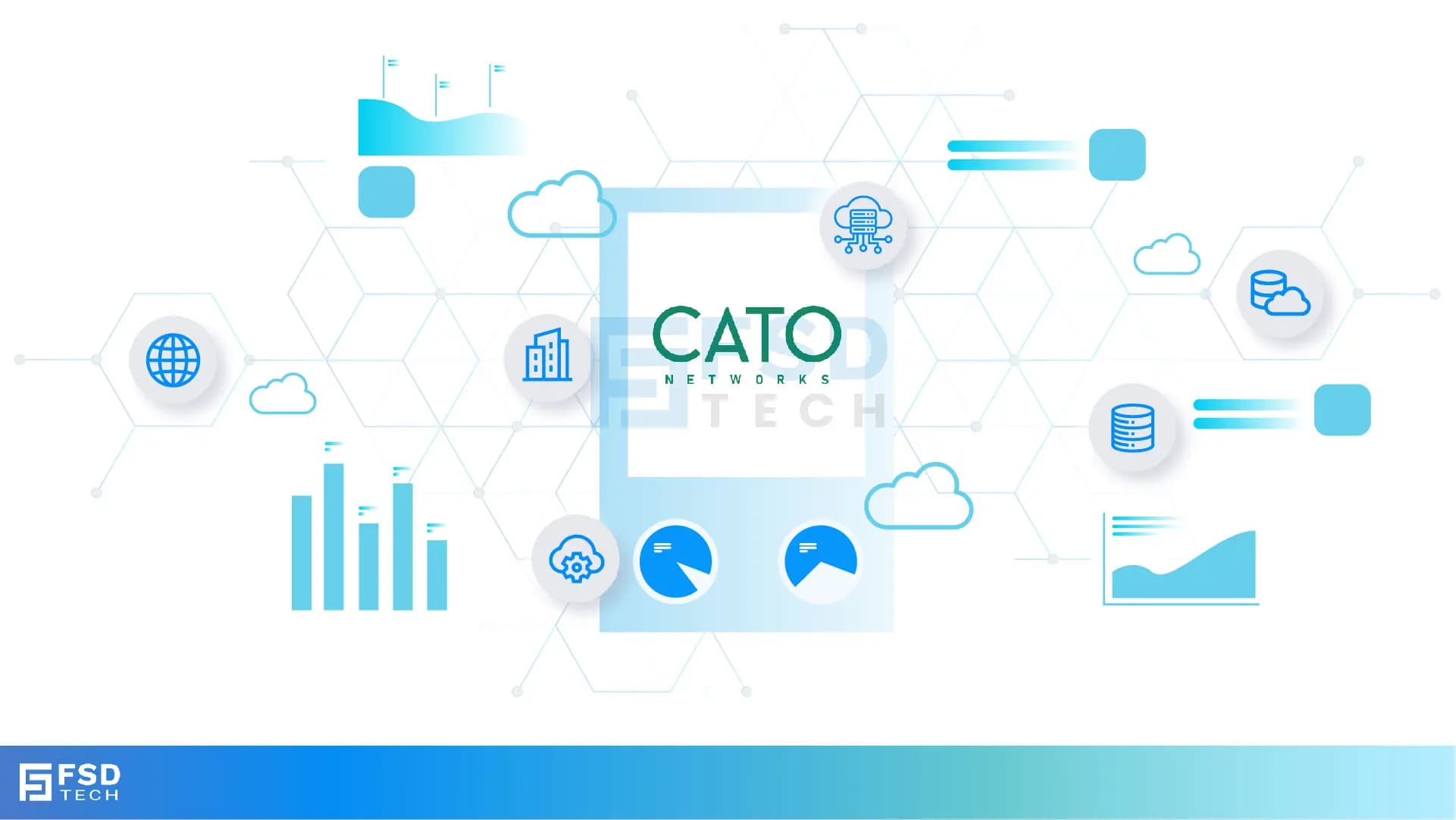 Cato Networks data-driven TLS inspection and SASE—cloud, database, analytics and network icons around the Cato logo showing secure, optimized traffic visibility.