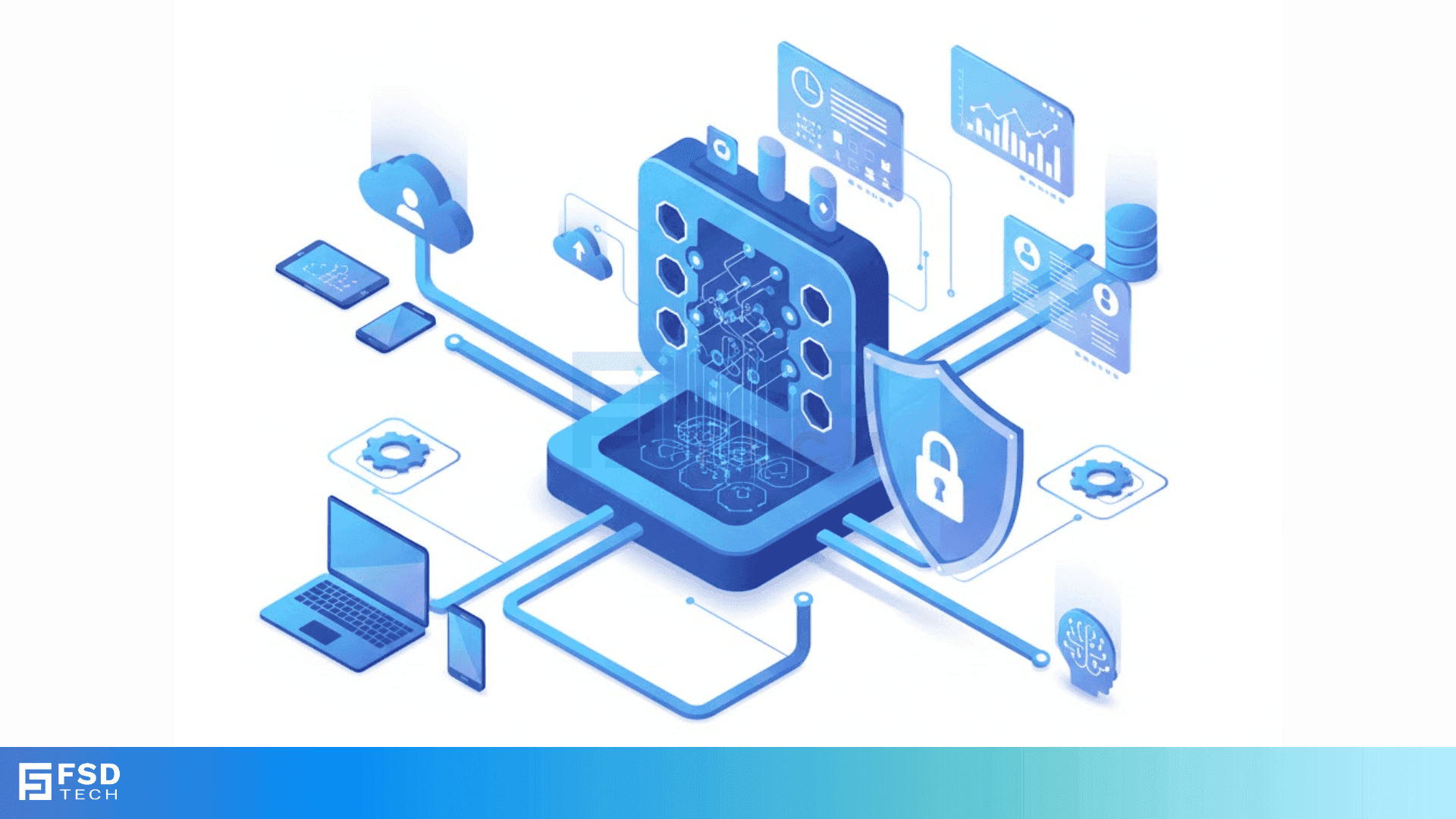 Attribute Based Access Control (ABAC)