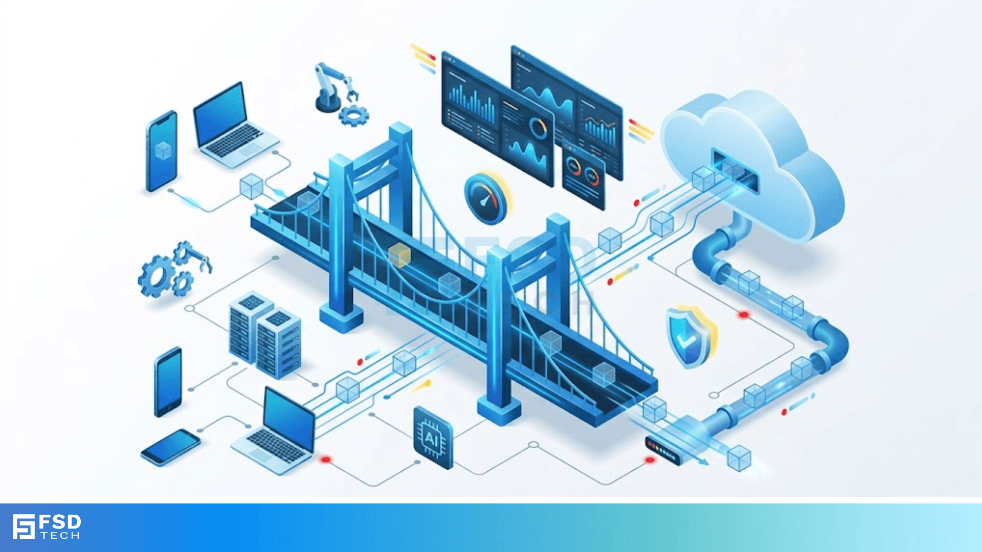 Bridge Frame Forwarding
