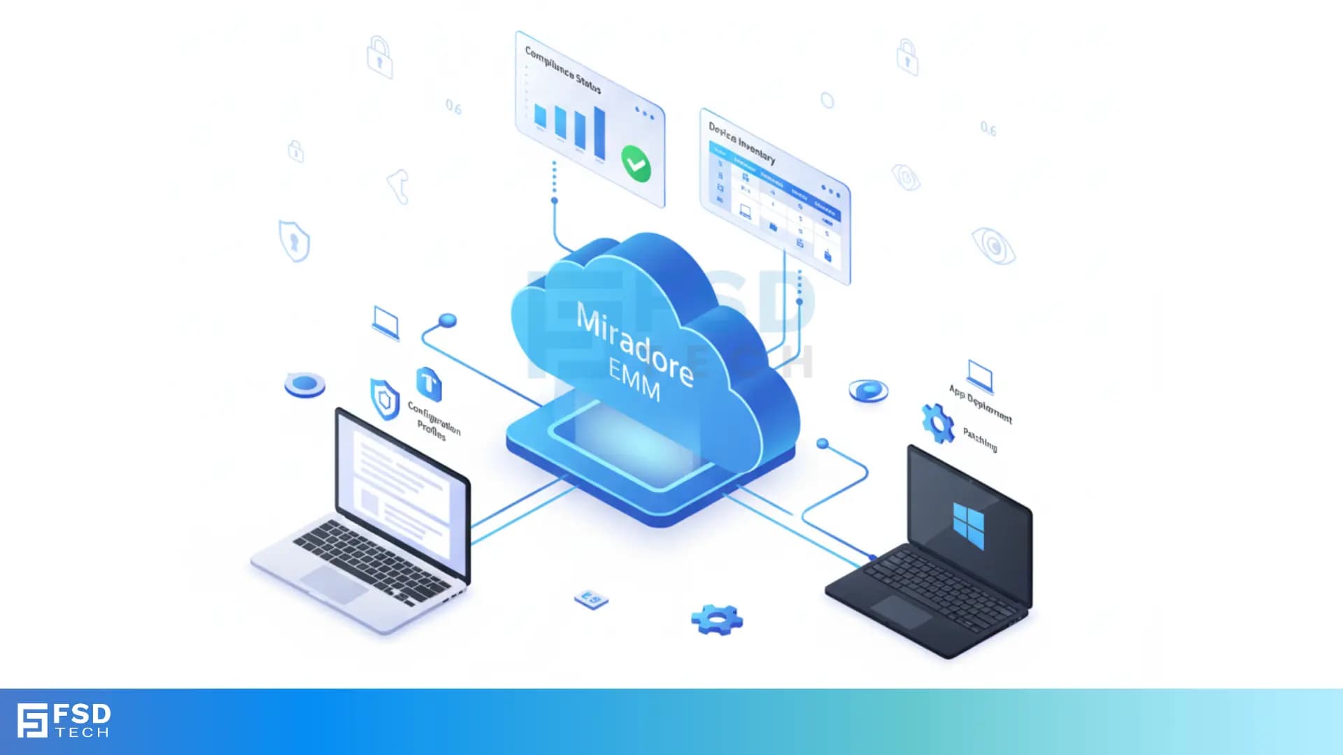 FSD Tech visual of Miradore EMM managing macOS and Windows devices for UAE and GCC enterprises. Cloud dashboard shows compliance, device inventory, app deployment, and configuration profiles, ensuring secure IT management in Dubai, Abu Dhabi, and across the Middle East.