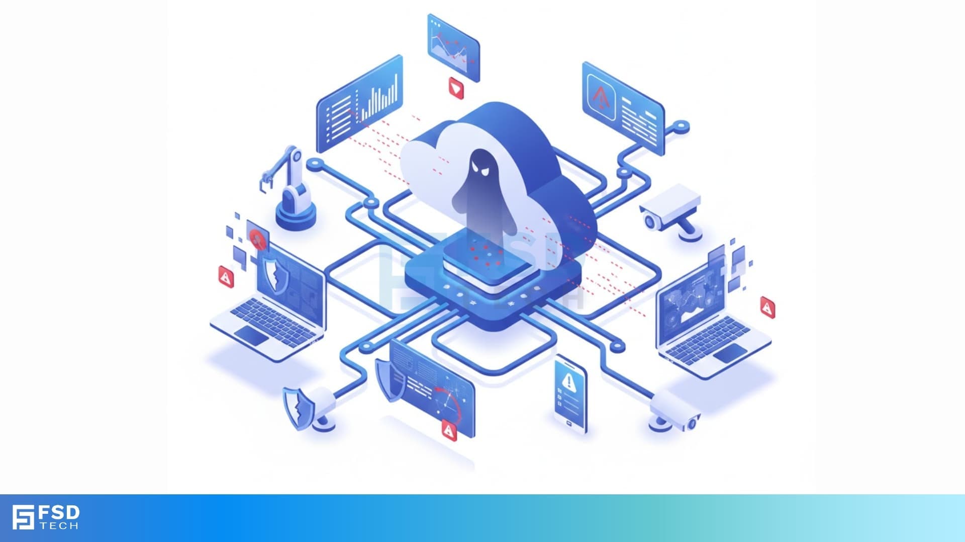 Advanced Persistent Threat (APT)