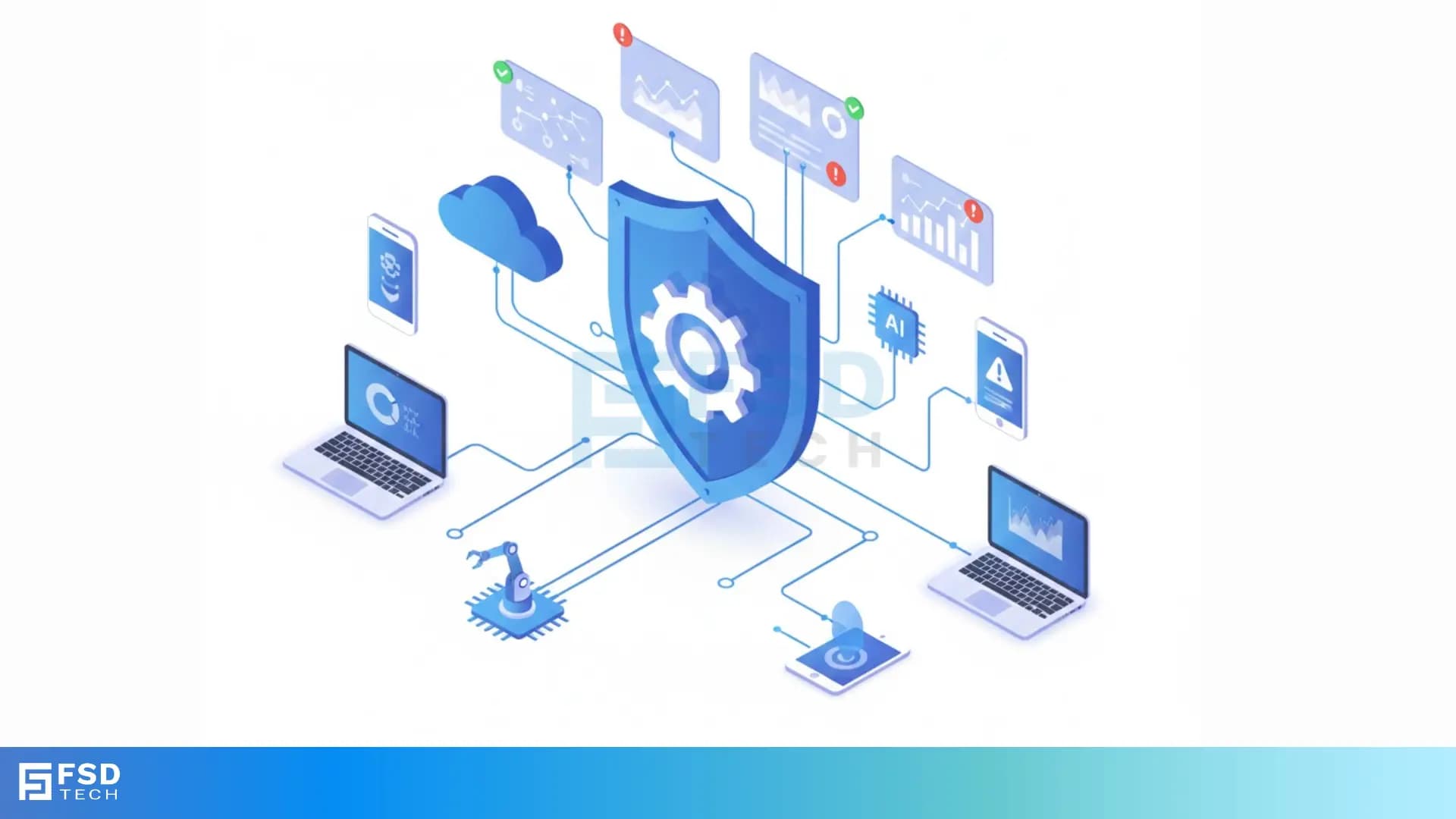 Security Automation