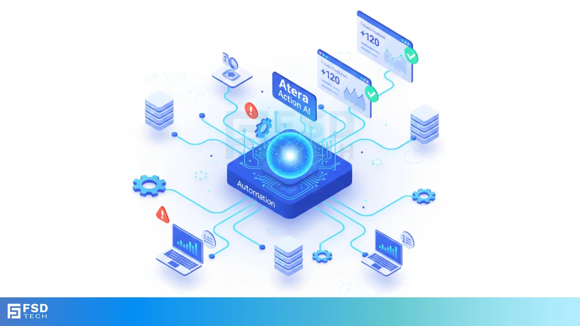 FSD Tech 3D illustration showing Atera Action AI automation system. Central AI core connects to laptops, servers, and dashboards with real-time performance metrics, symbolizing automated IT issue detection and resolution.