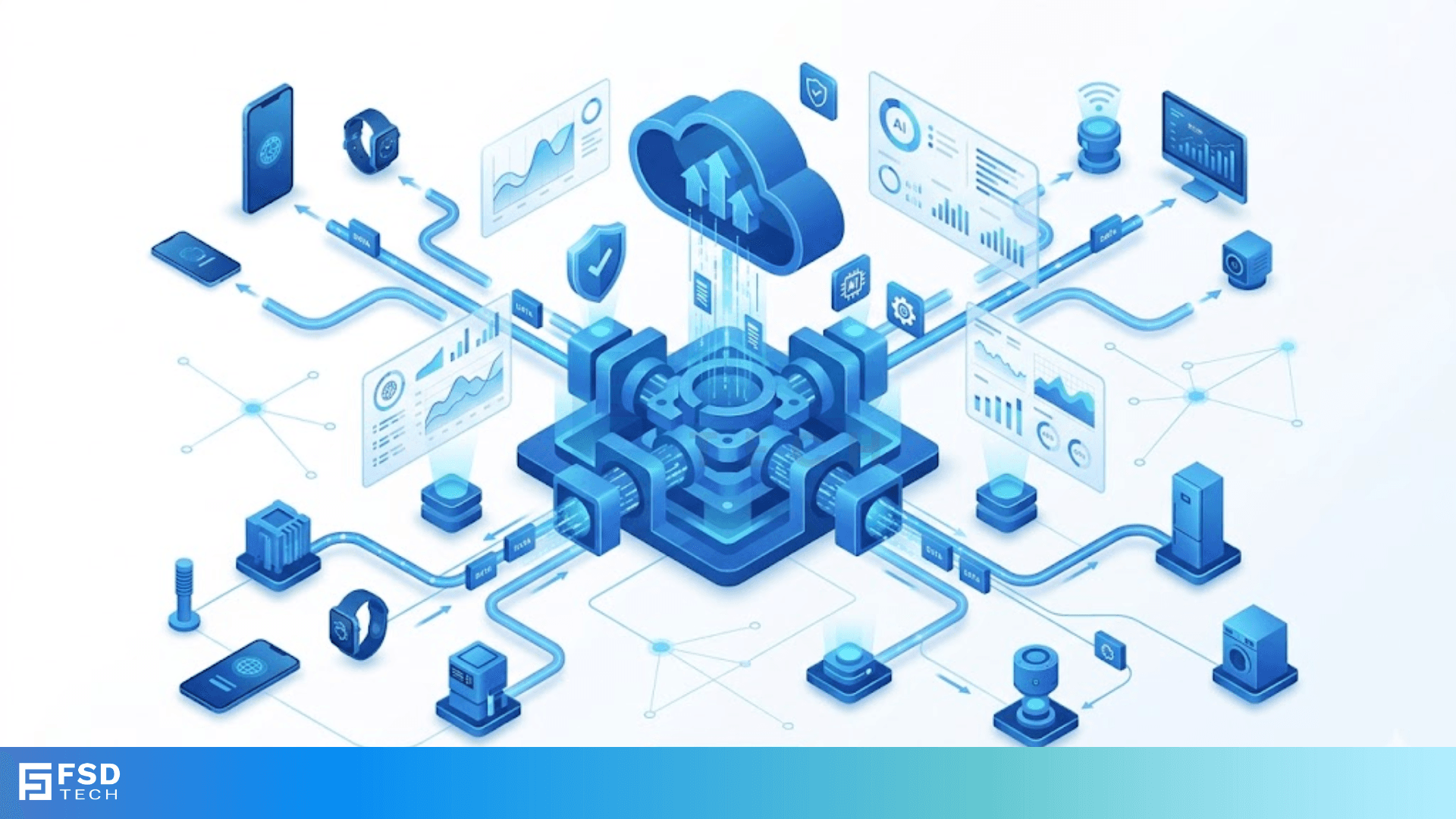 Gateway Protocol Translation