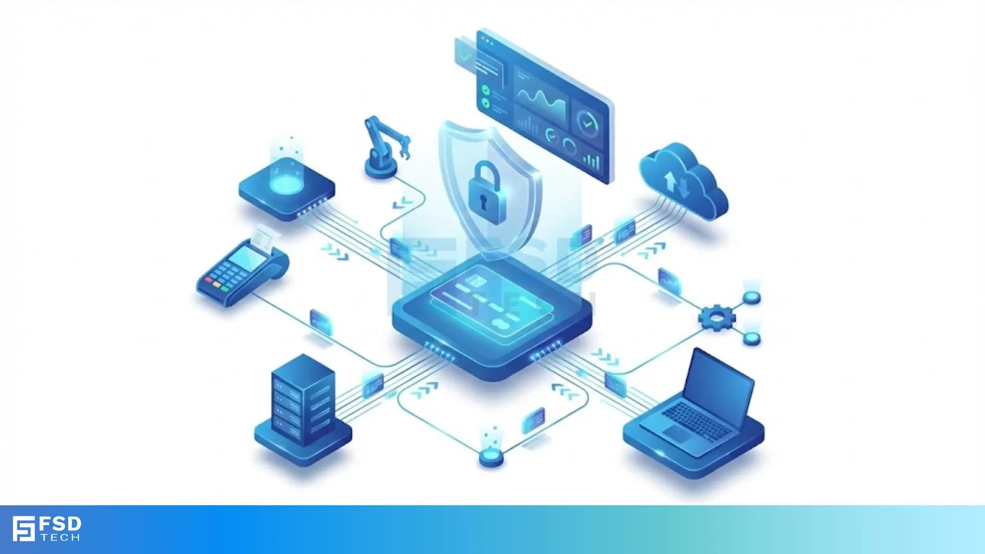 pci compliance