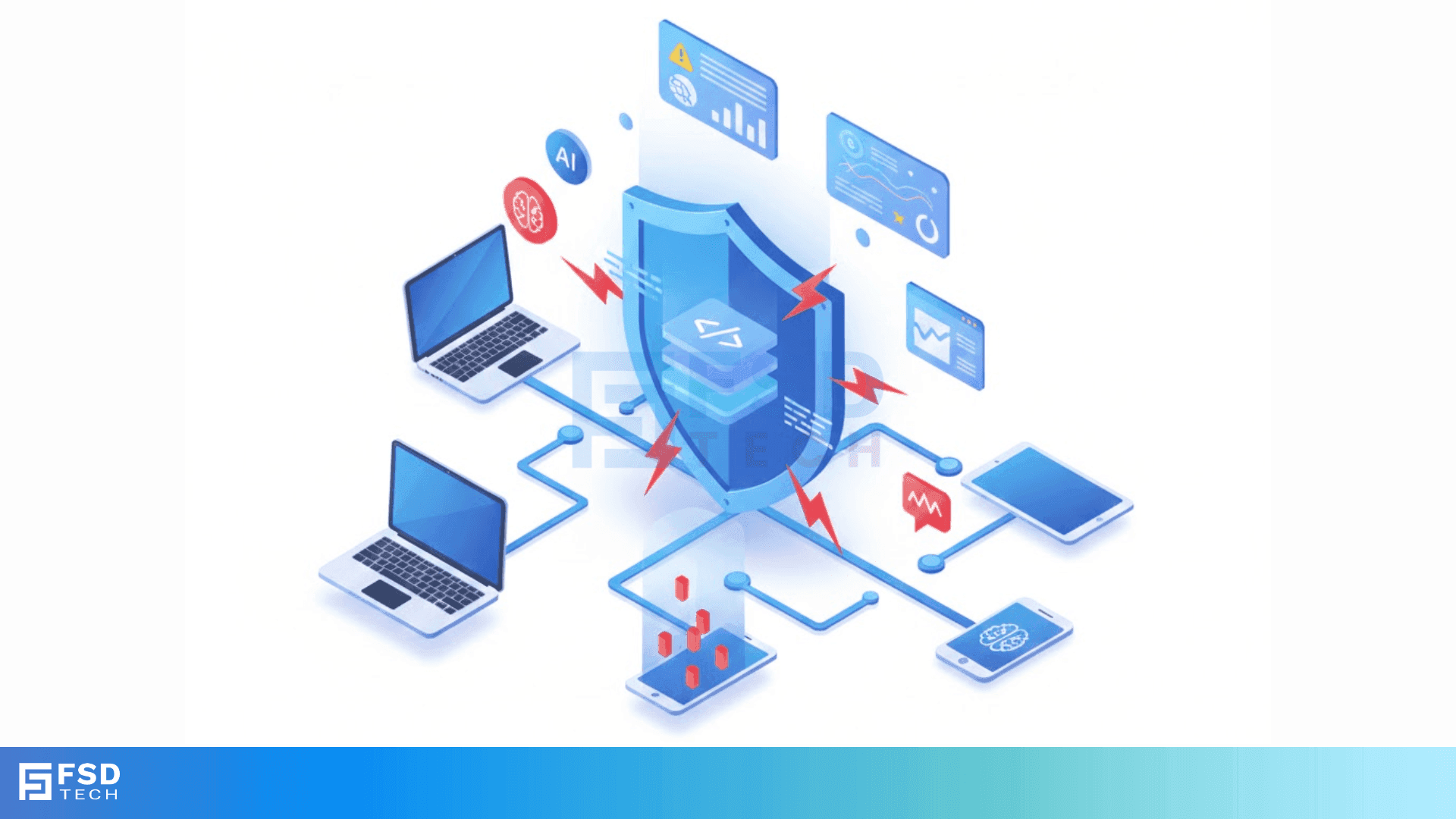 Runtime Application Self Protection (RASP) Security