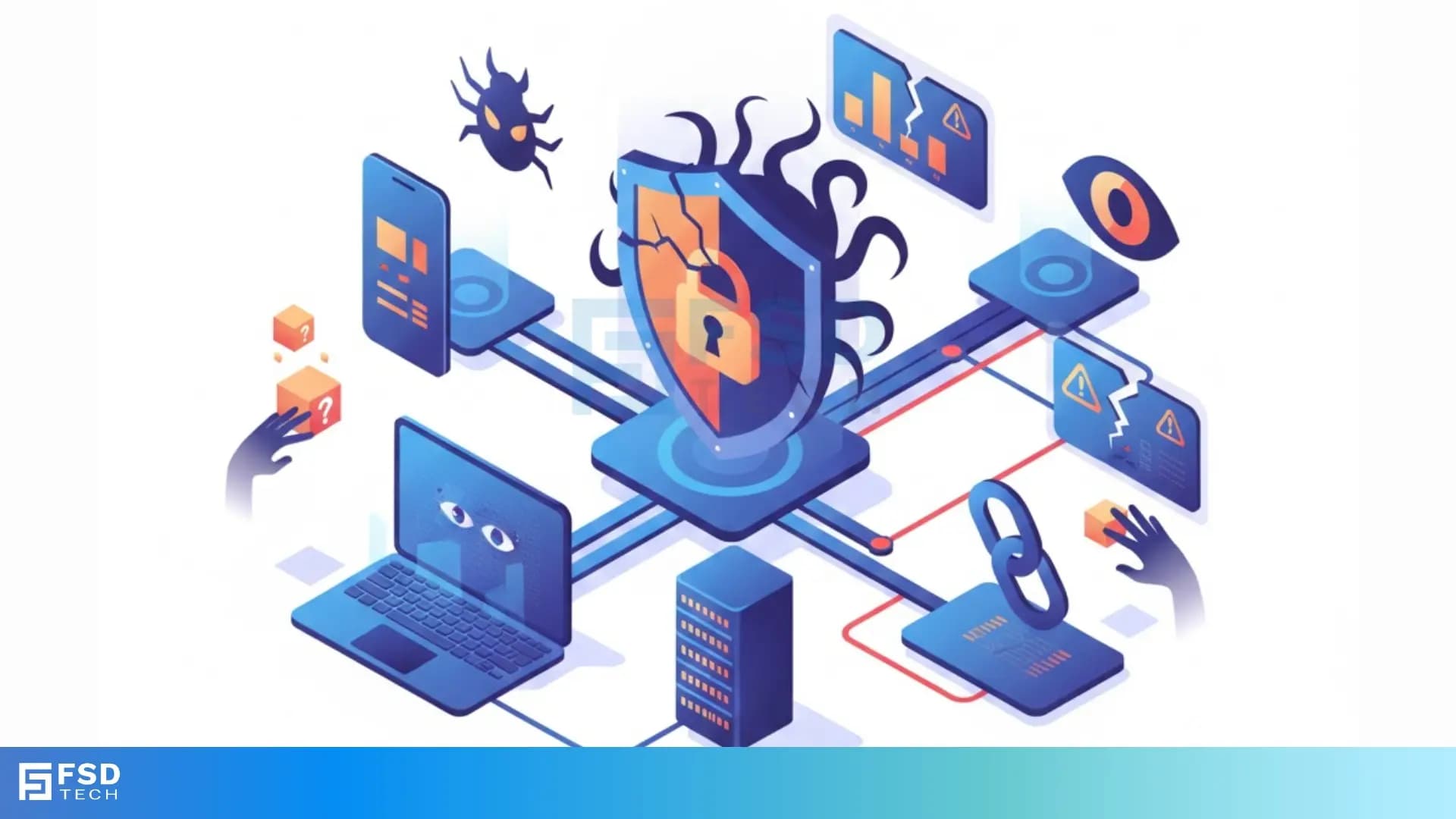 spyware software