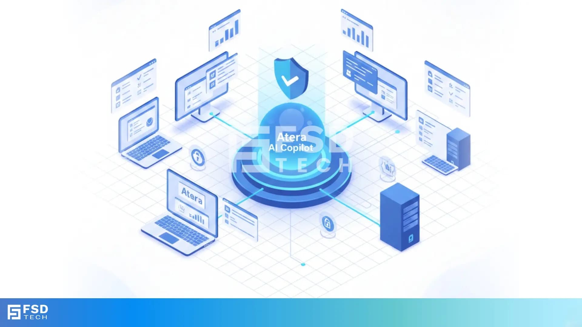 Isometric illustration showing Atera AI Copilot as a central intelligence layer connecting Windows and macOS devices, dashboards, and servers, representing unified operations, secure access, policy governance, and cross-platform IT management.