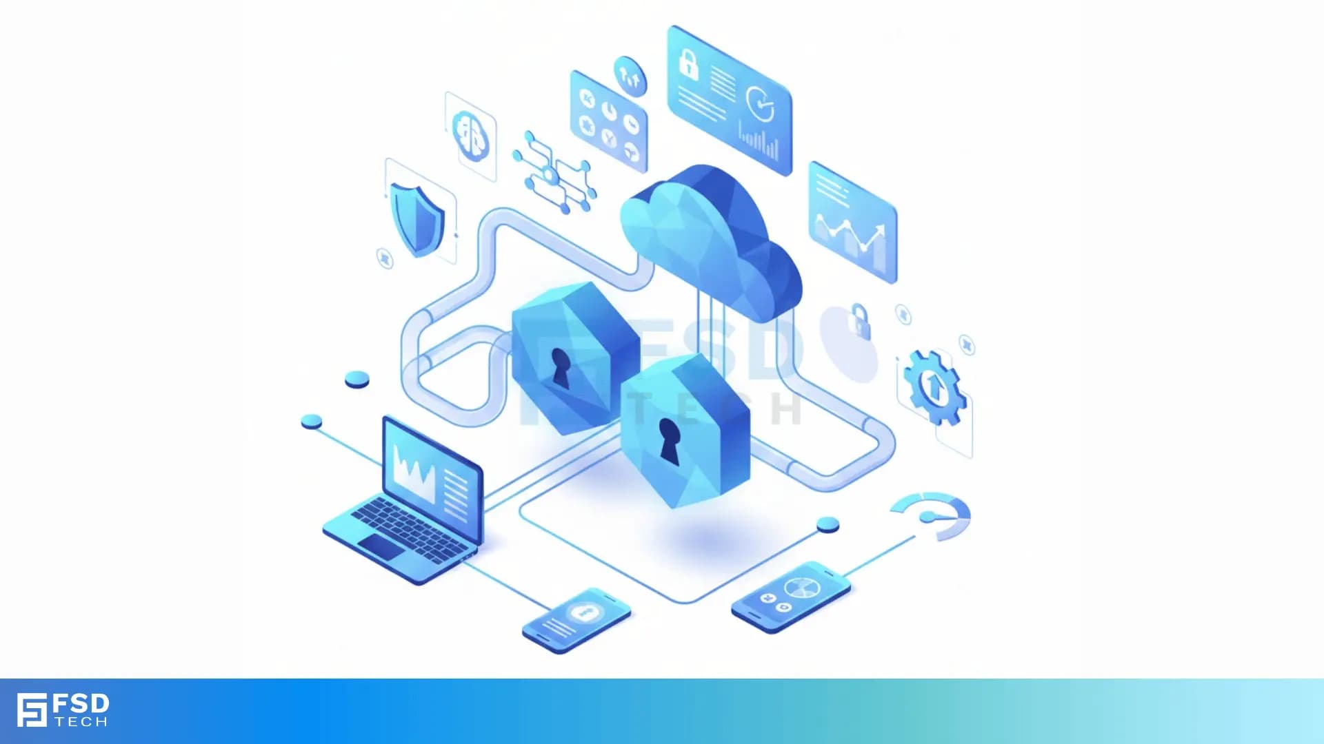 Asymmetric Encryption