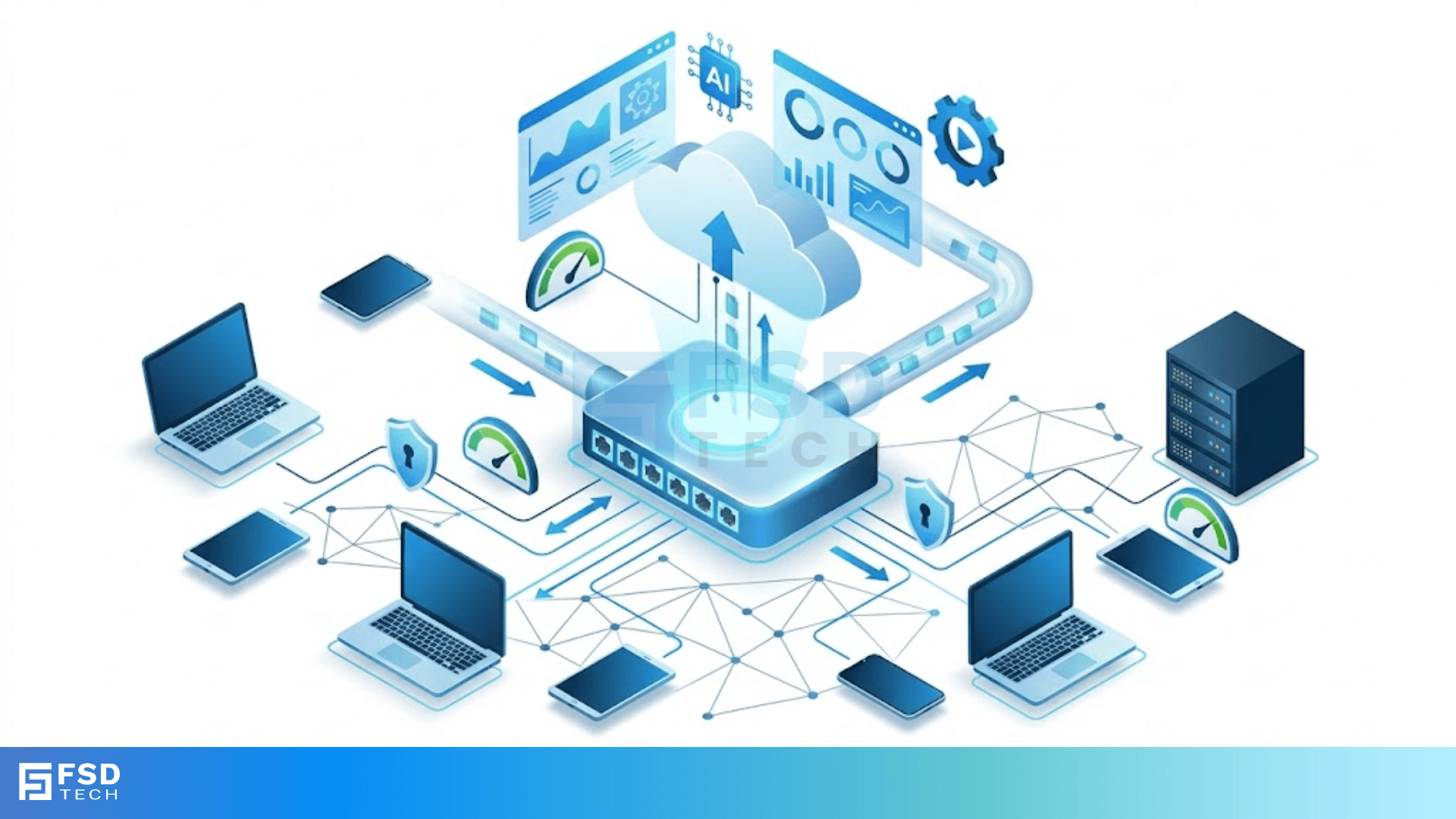 Router Internetworking