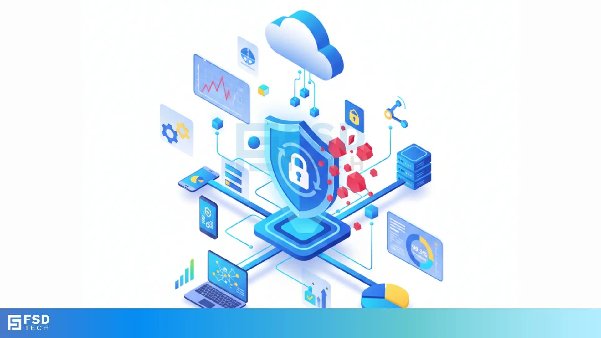 Intrusion Prevention System (IPS)
