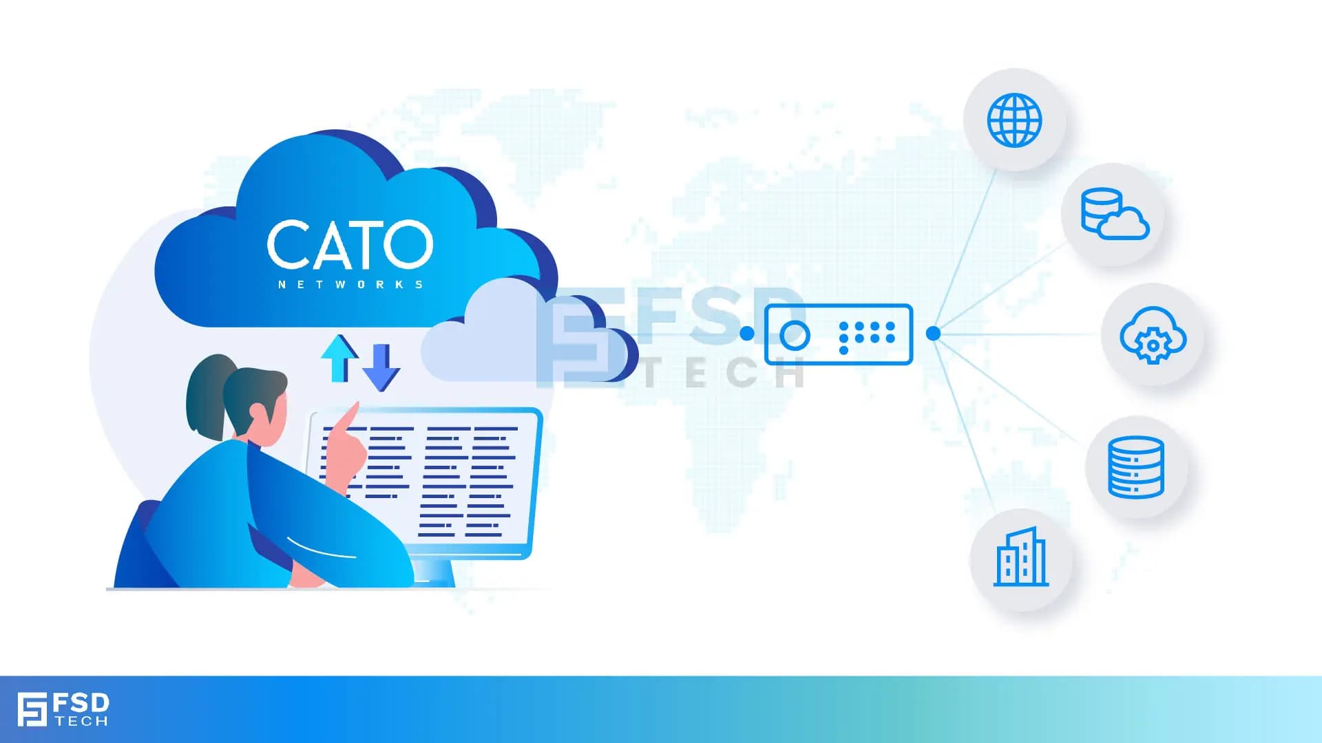 Illustration of Cato Networks secure cloud deployment by FSD Tech, showing remote access connectivity and centralized network management for cloud infrastructure, data storage, and business systems.