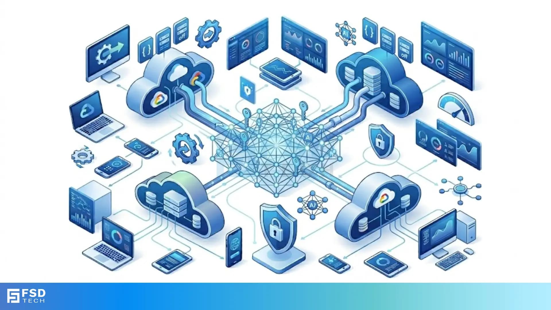 Mesh Architecture