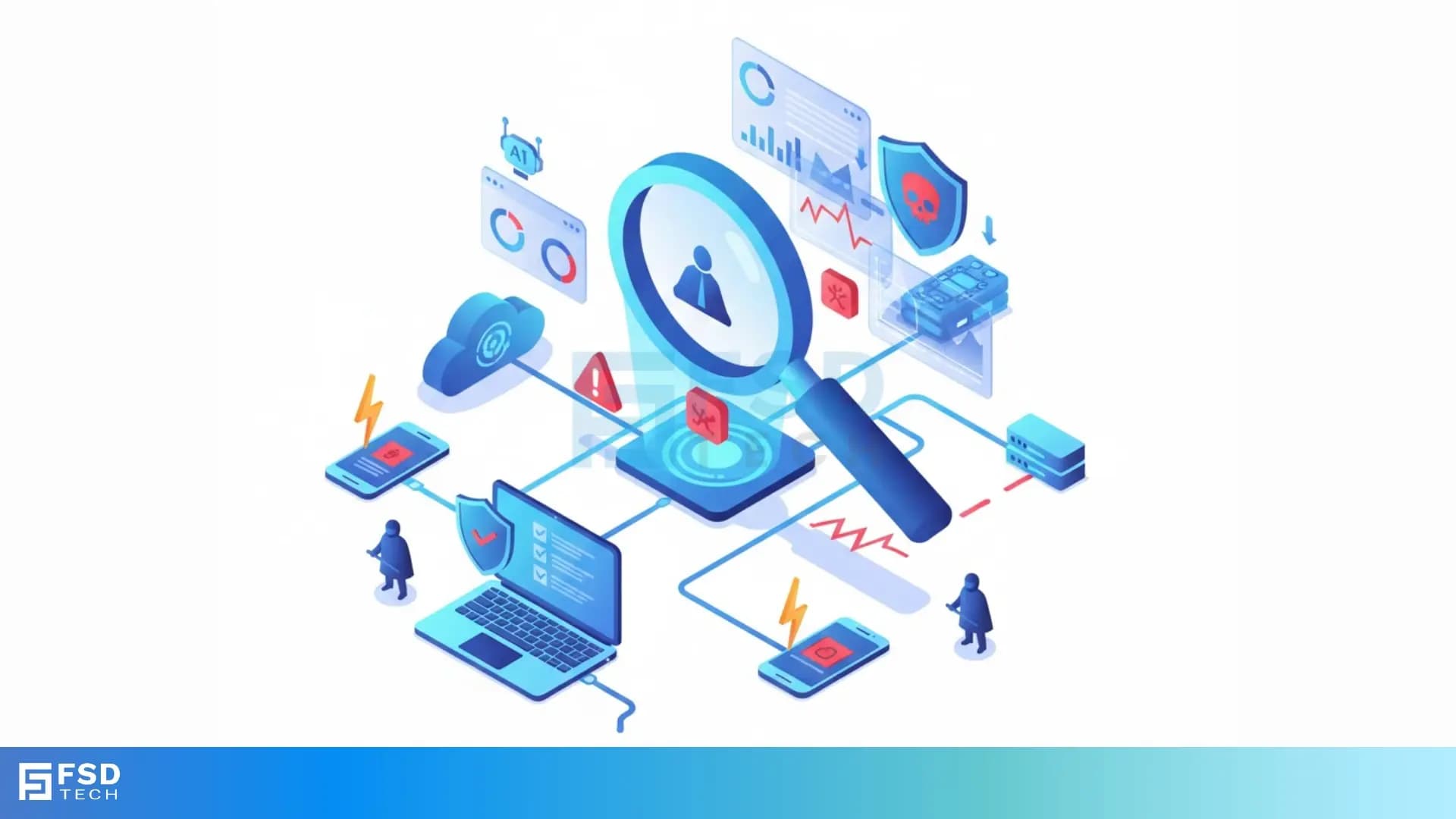 Threat Hunting