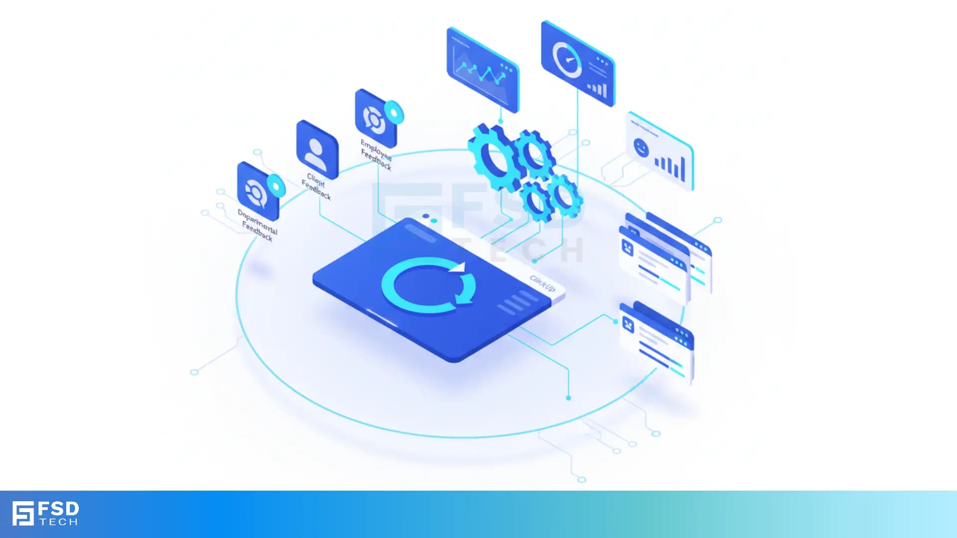 FSD Tech 3D illustration showing ClickUp feedback automation workflow. Central ClickUp platform connects employee, client, and departmental feedback modules with gears and dashboards representing automated processing and analytics.