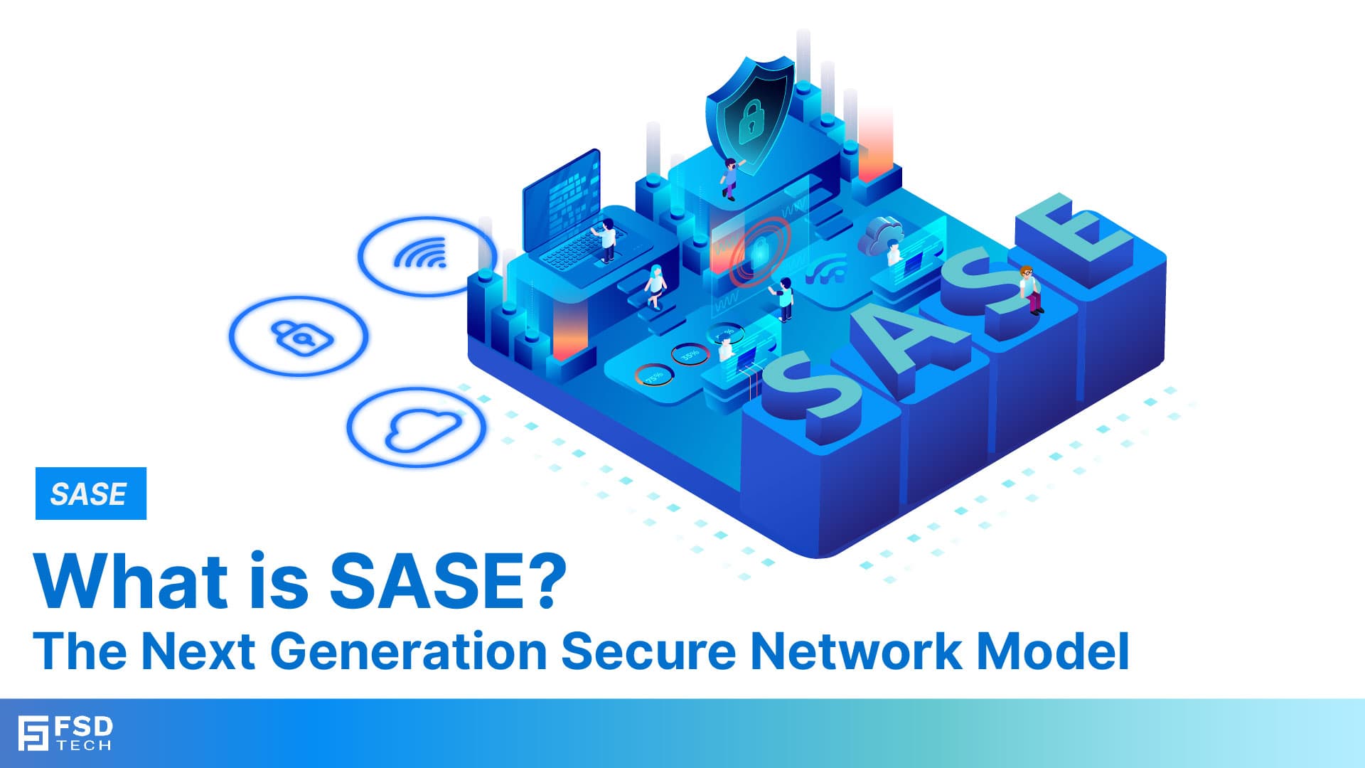 Illustration of SASE architecture connecting cloud services, remote users, branch offices, and security layers like SWG, ZTNA, CASB, and SD-WAN.