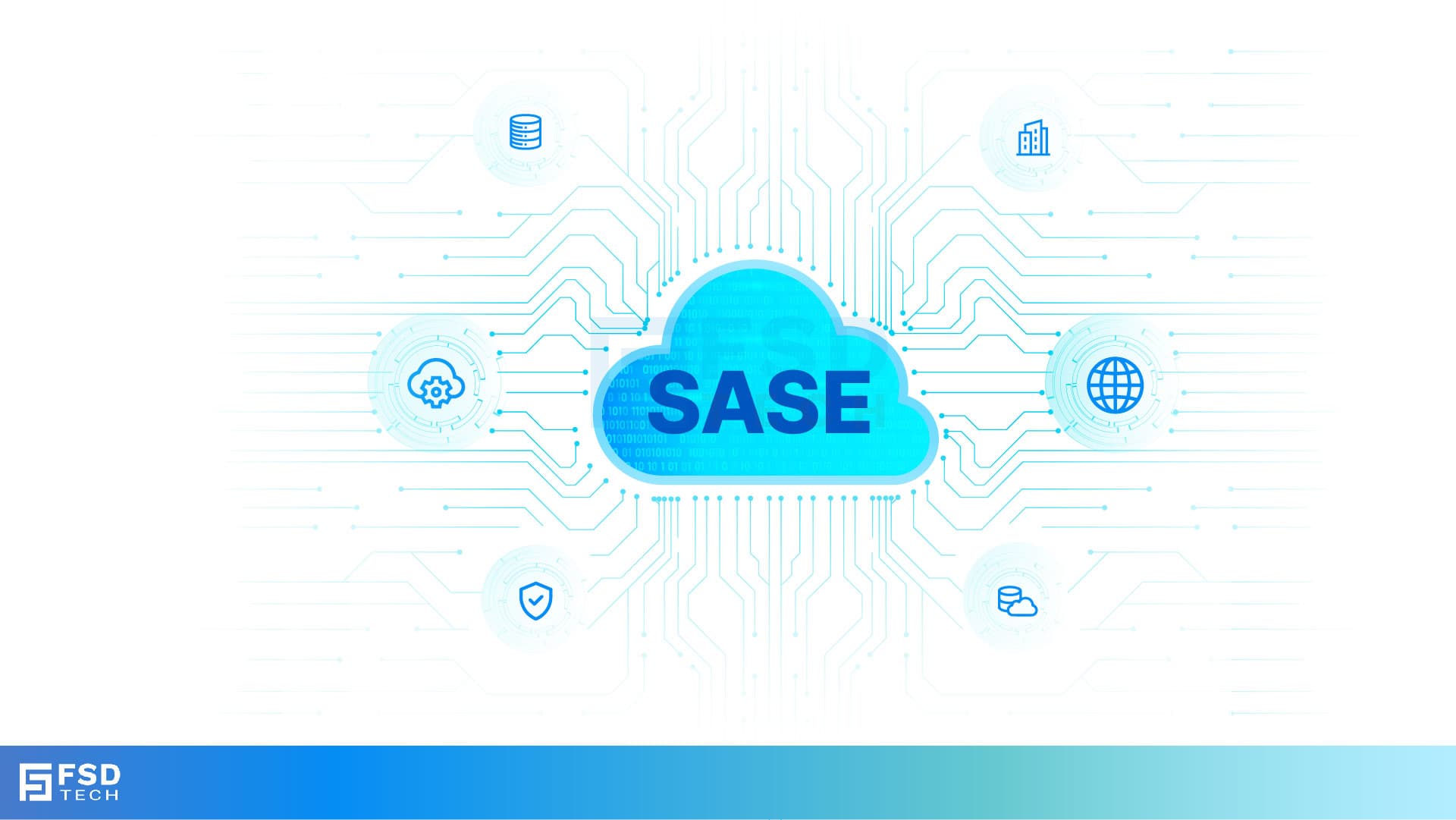 FSD Tech visual of a digital cloud labeled SASE, connected to icons representing security, cloud, data, and global networking.