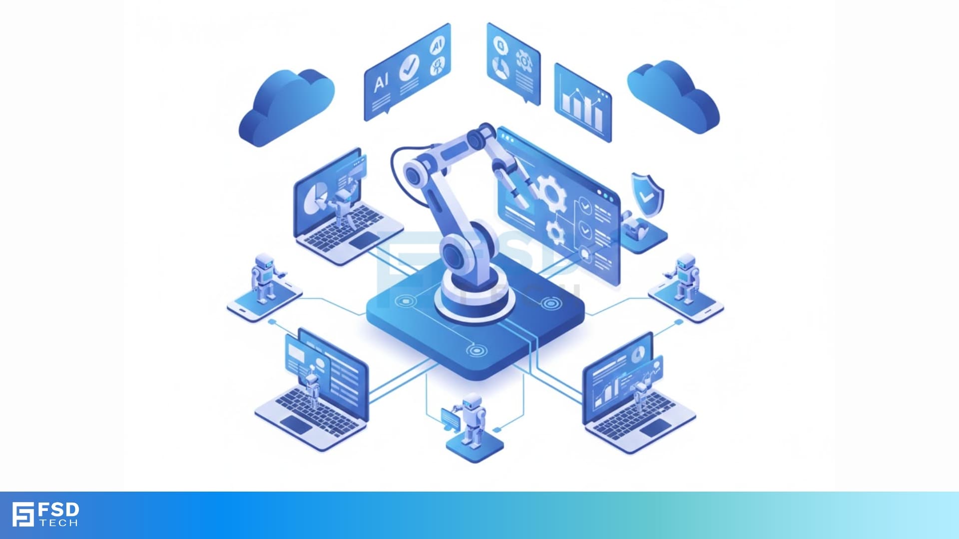 Robotic Process Automation (RPA