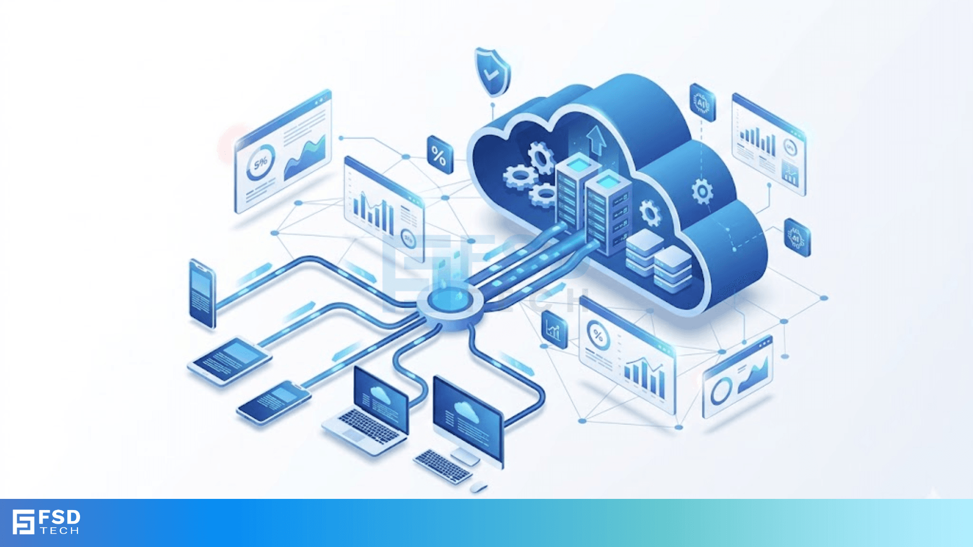 Cloud On-Ramp and Cloud Connect