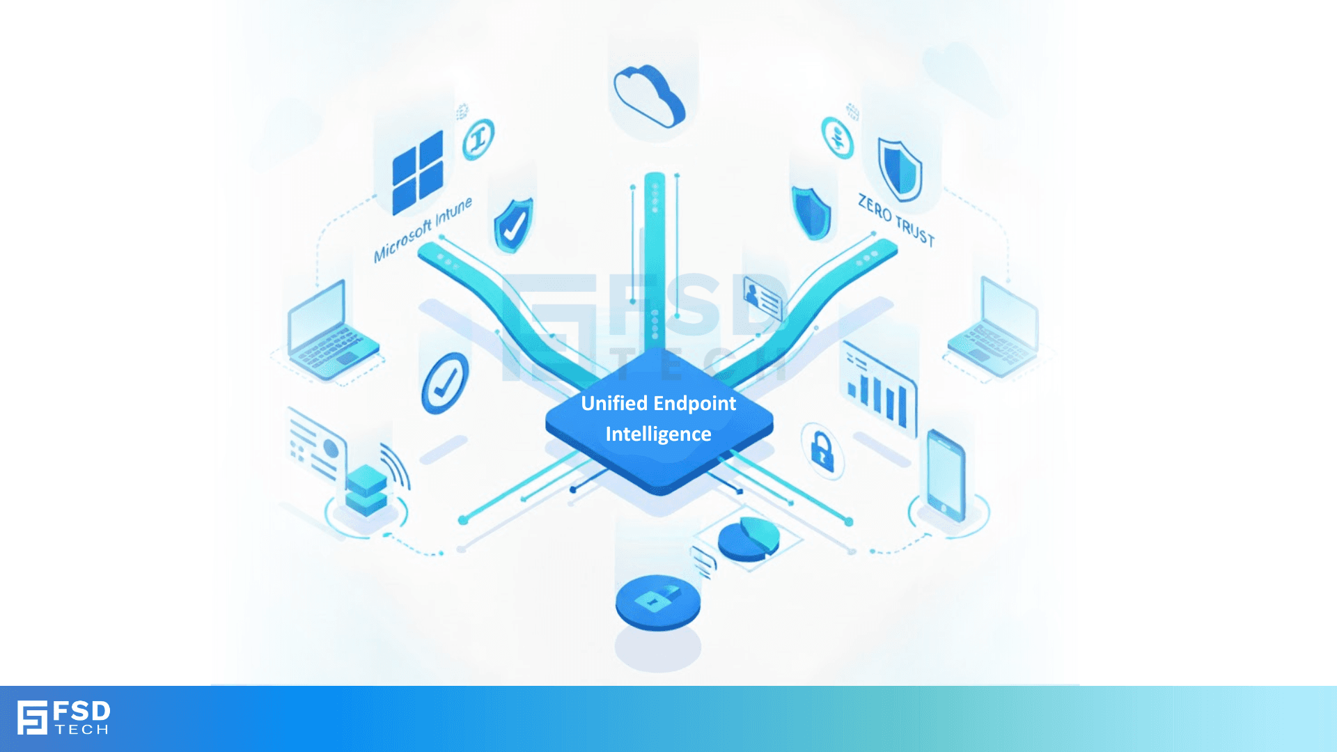 Isometric illustration of Cato SASE’s Unified Endpoint Intelligence architecture showing laptops, mobile devices, and security icons connected through a central data hub labeled “Unified Endpoint Intelligence.” Visual elements include Microsoft Intune, Zero Trust, cloud, compliance, and network analytics icons, representing how Cato merges endpoint posture and network insights for contextual security. Styled in blue gradient tones with FSD Tech branding.