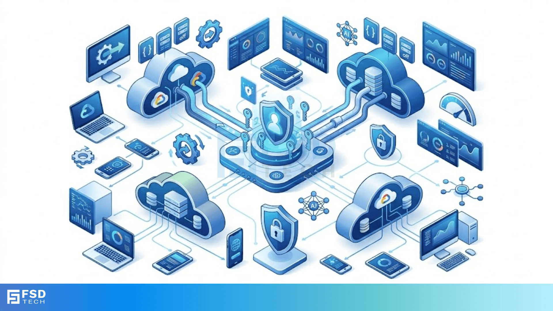 Serverless networking