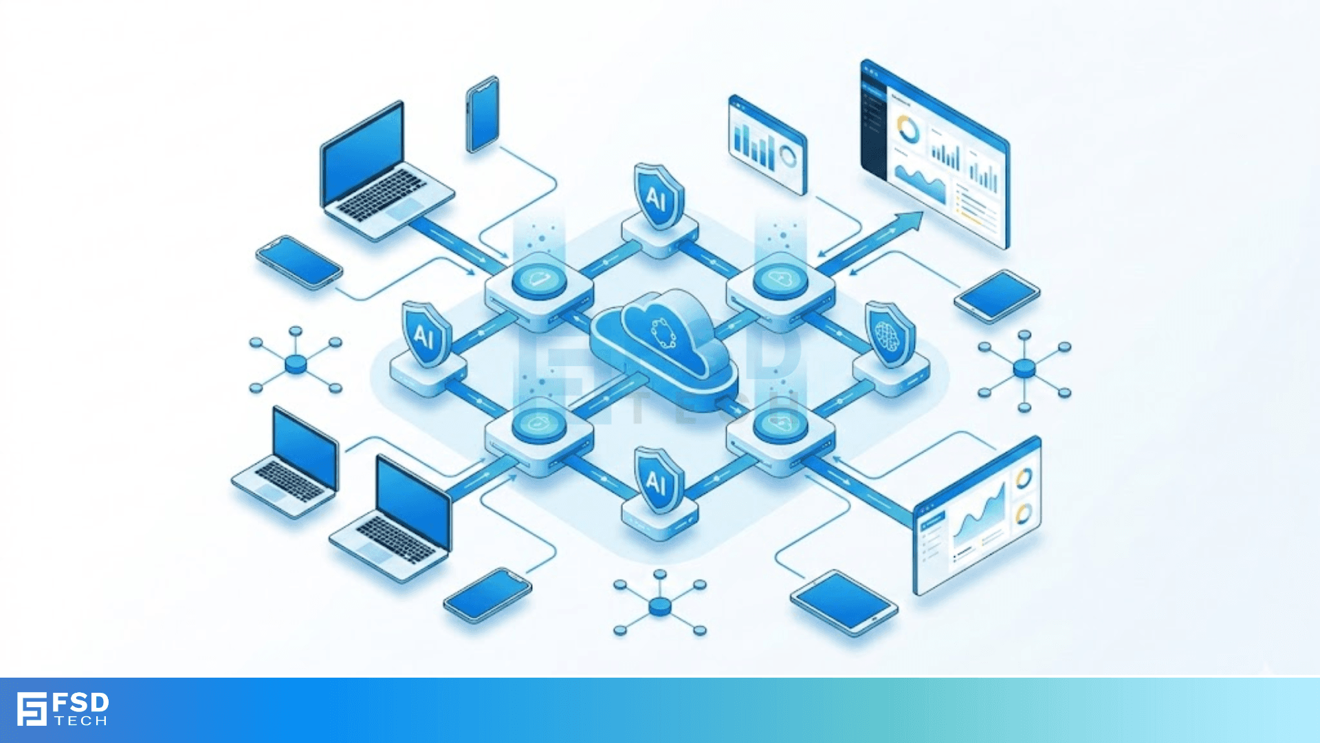 Single Enterprise Perimeter Paradigm