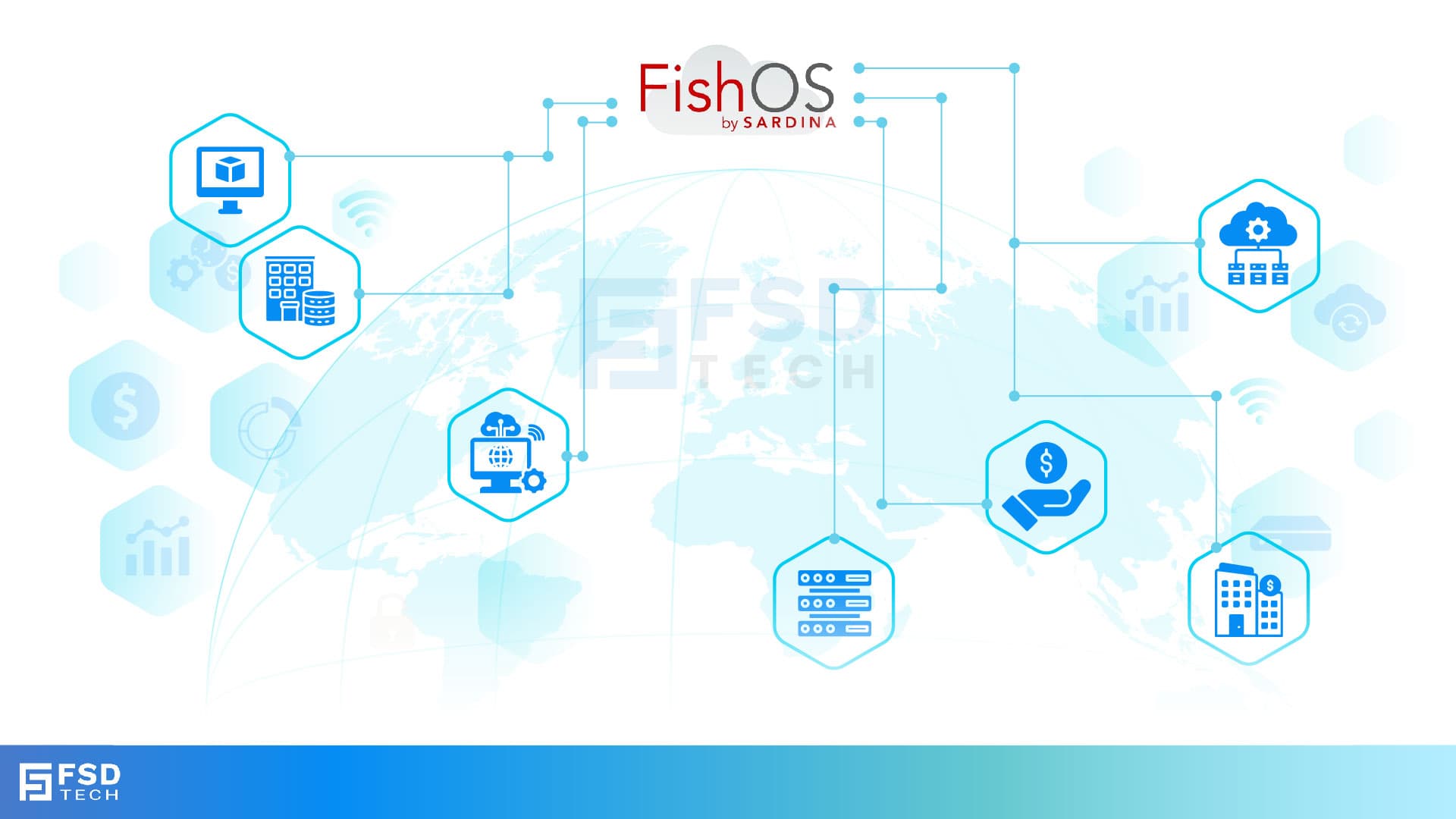 FishOS global cloud infrastructure optimization with AI-driven workload management and cost efficiency icons