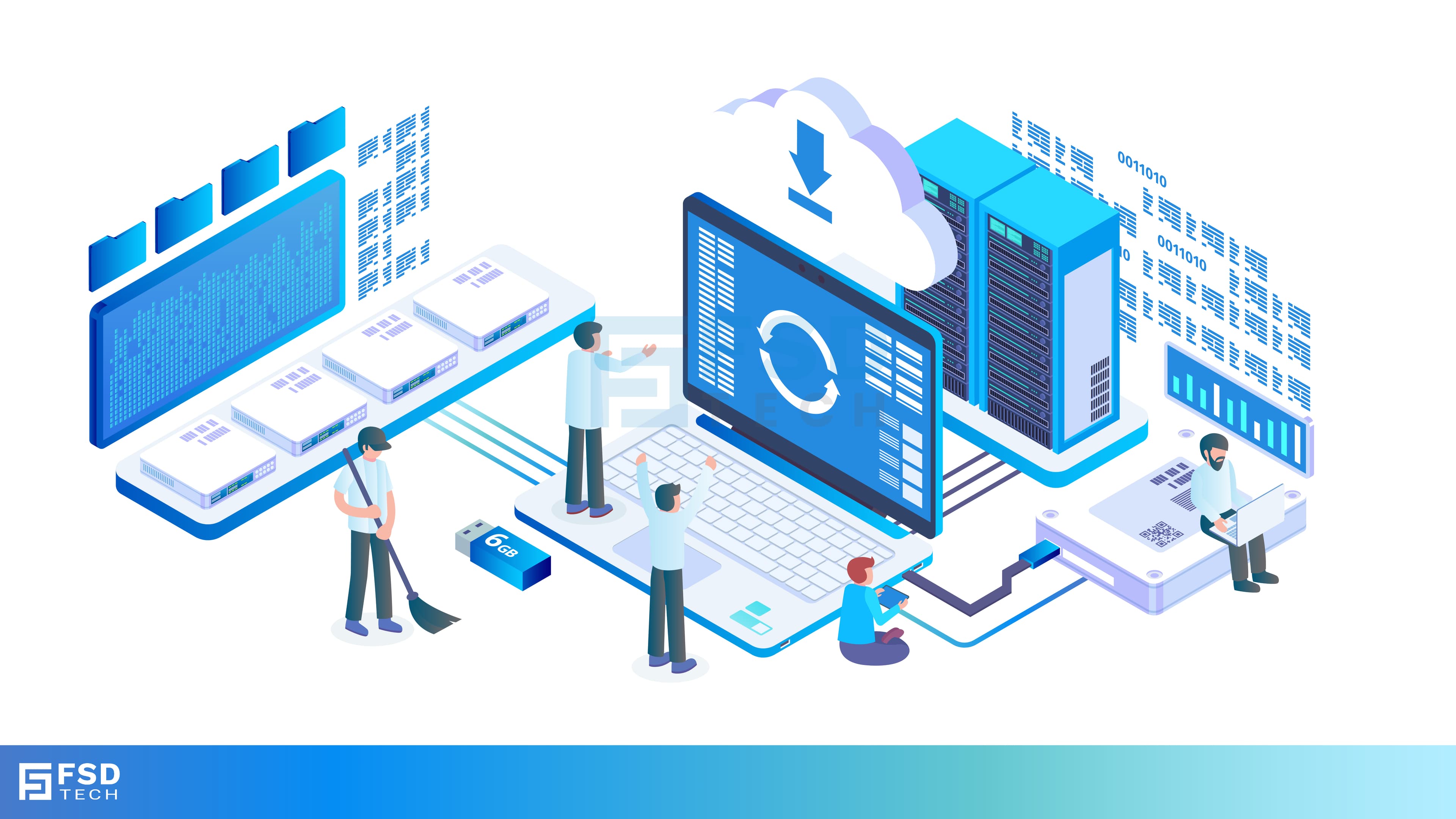 SASE and Incident Response: Speeding Up Recovery