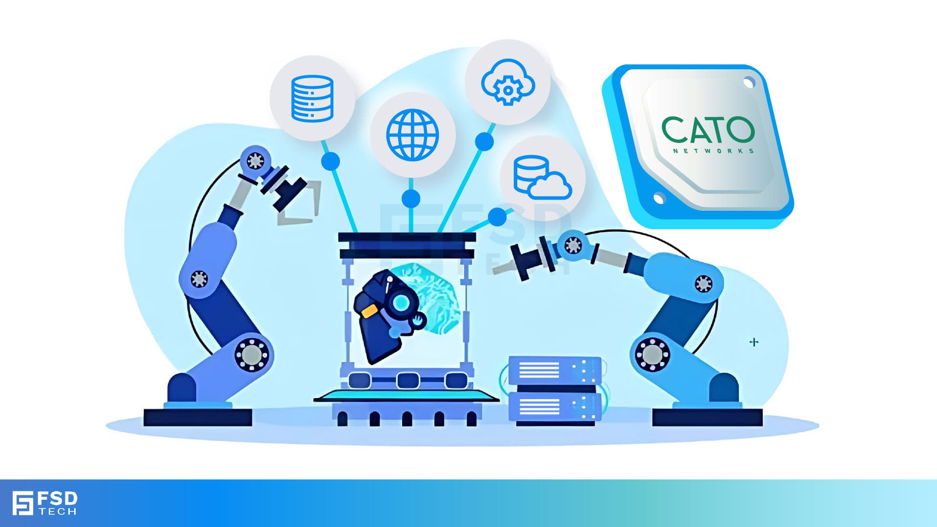 Illustration of robotic arms in a smart factory connected to cloud, network, and data systems, secured by Cato Networks SASE – FSD Tech branding.