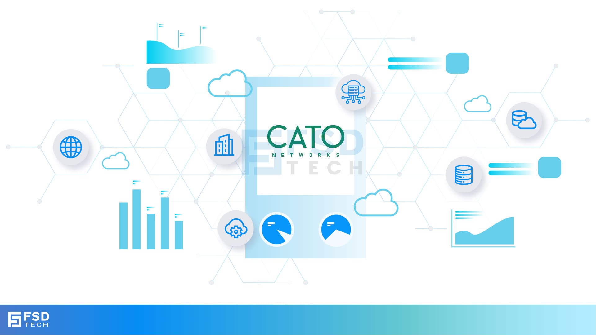Cato Networks data-driven TLS inspection and SASE—cloud, database, analytics and network icons around the Cato logo showing secure, optimized traffic visibility.