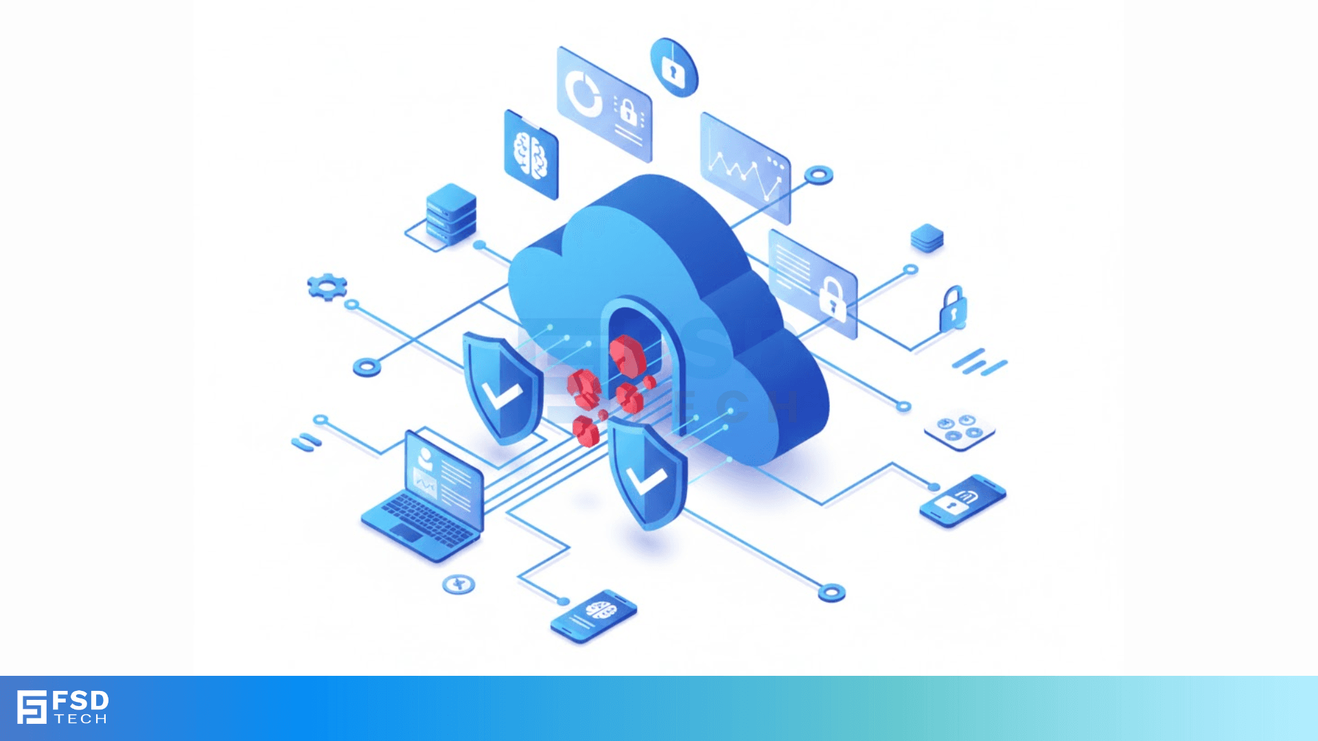 Data Loss Prevention