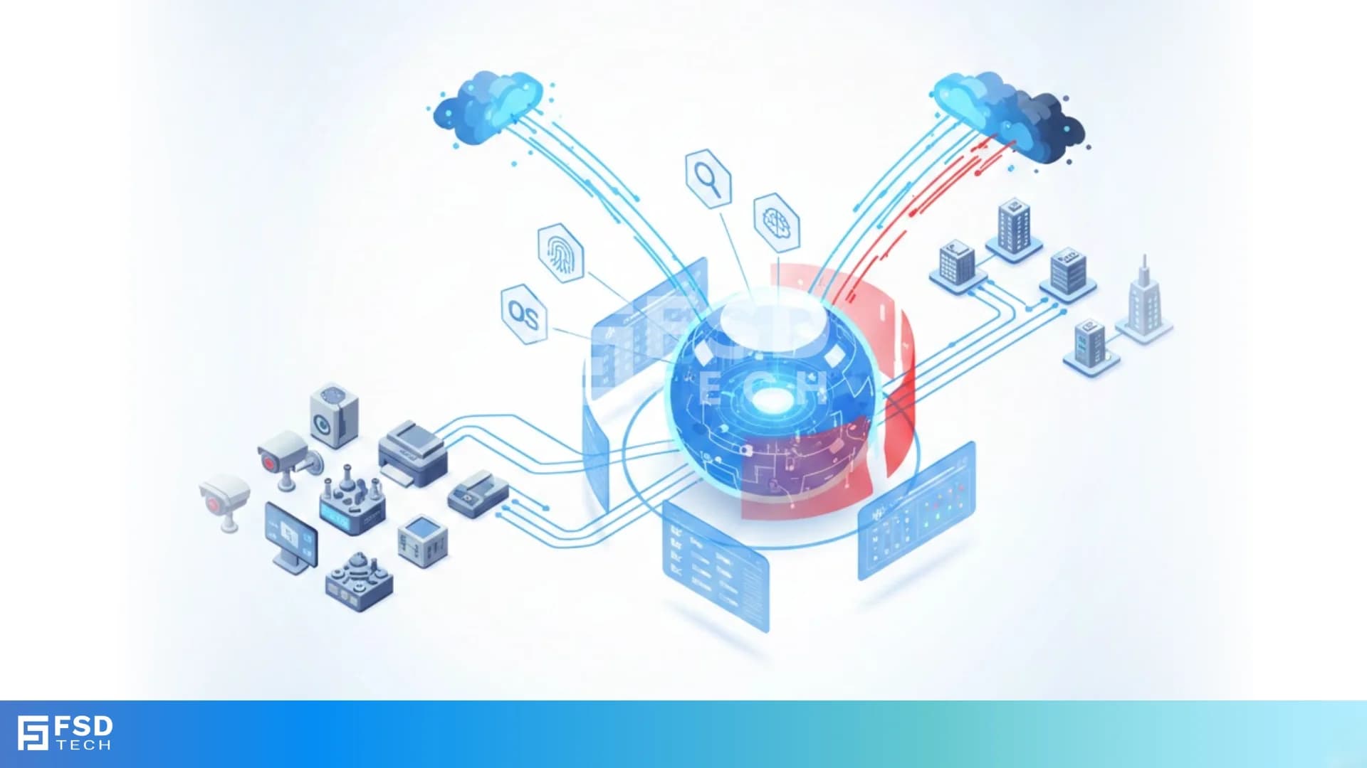 Isometric illustration showing IoT devices routed through Cato Internet Firewall with device-aware policies blocking unauthorized external traffic, preventing botnet communication, malware callbacks, and data exfiltration in a unified SASE architecture.