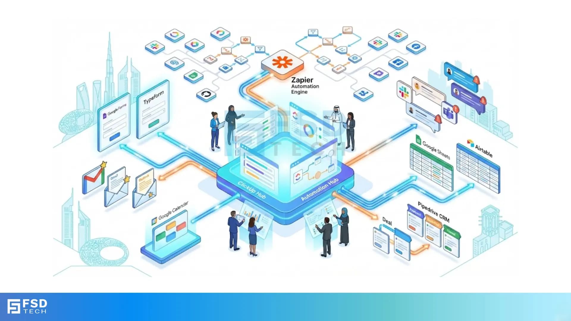 Diagram illustrating ClickUp and Zapier integration for automating workflows, syncing CRMs, Google Sheets, forms, and notifications to improve productivity for business teams.