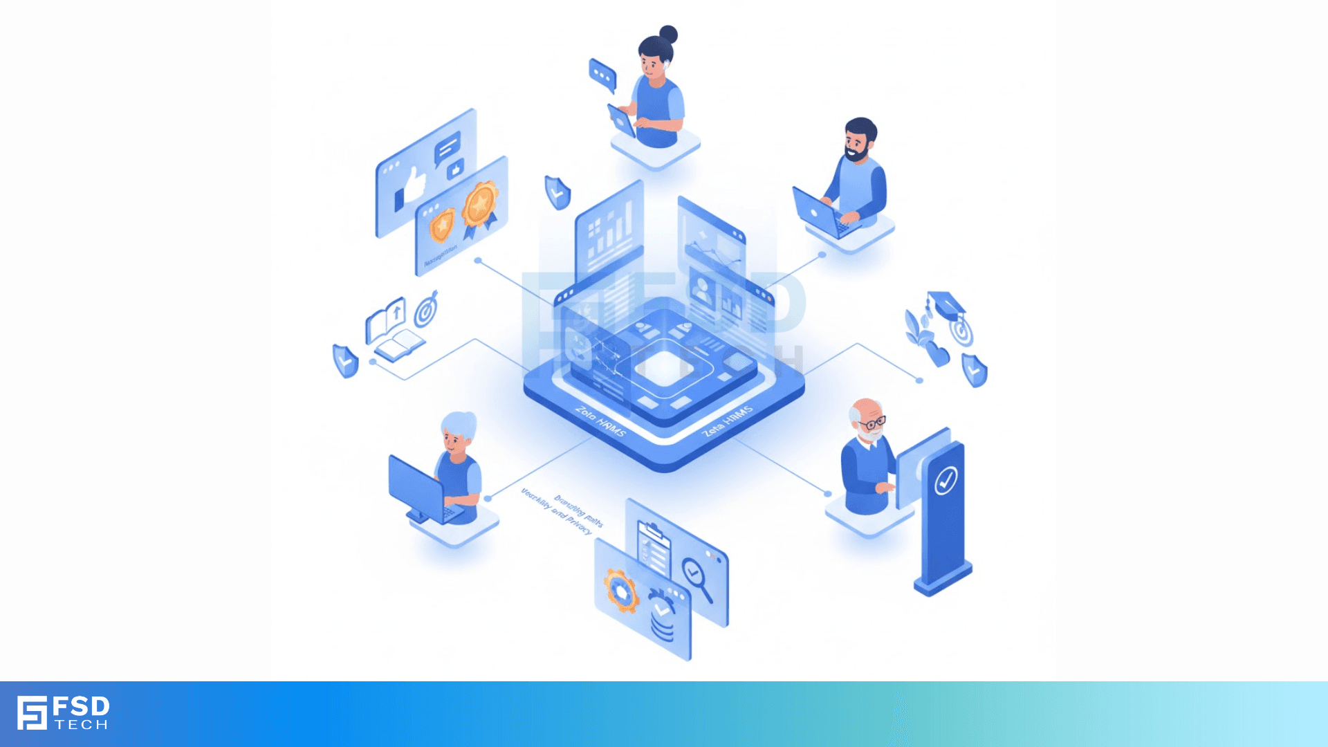 Illustration showing Zeta HRMS as a centralized employee experience platform connecting multigenerational users. Depicts employees of different age groups accessing HR dashboards, feedback tools, self-service features, learning, recognition, and secure workflows through a unified HRMS. Represents inclusive, user-friendly HR technology. FSD Tech branding visible at the bottom.
