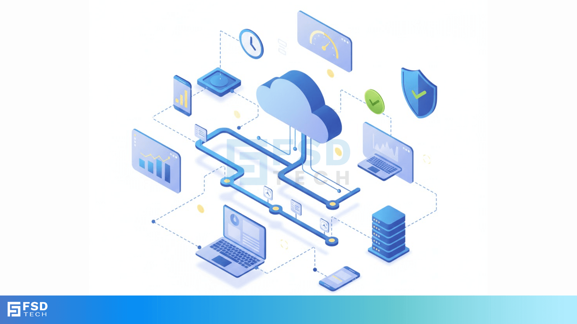 Recovery Point Objective