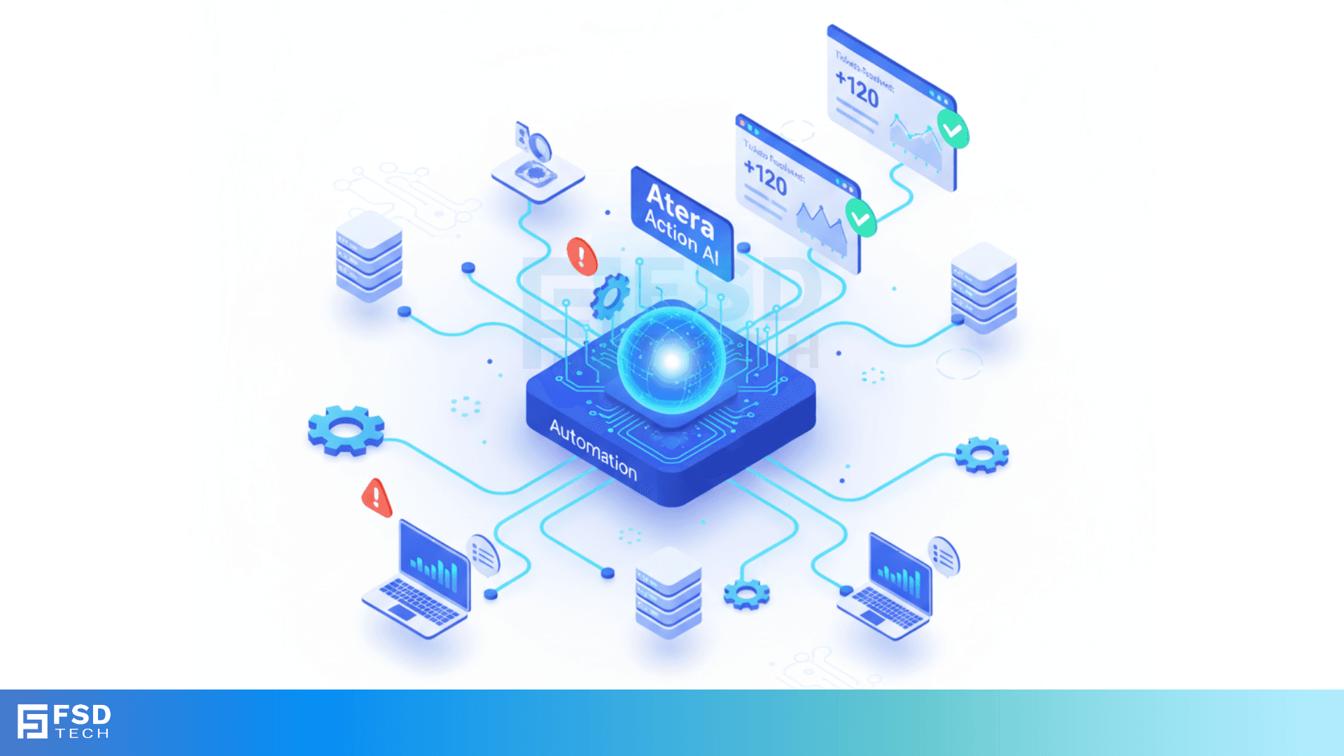 FSD Tech 3D illustration showing Atera Action AI automation system. Central AI core connects to laptops, servers, and dashboards with real-time performance metrics, symbolizing automated IT issue detection and resolution.