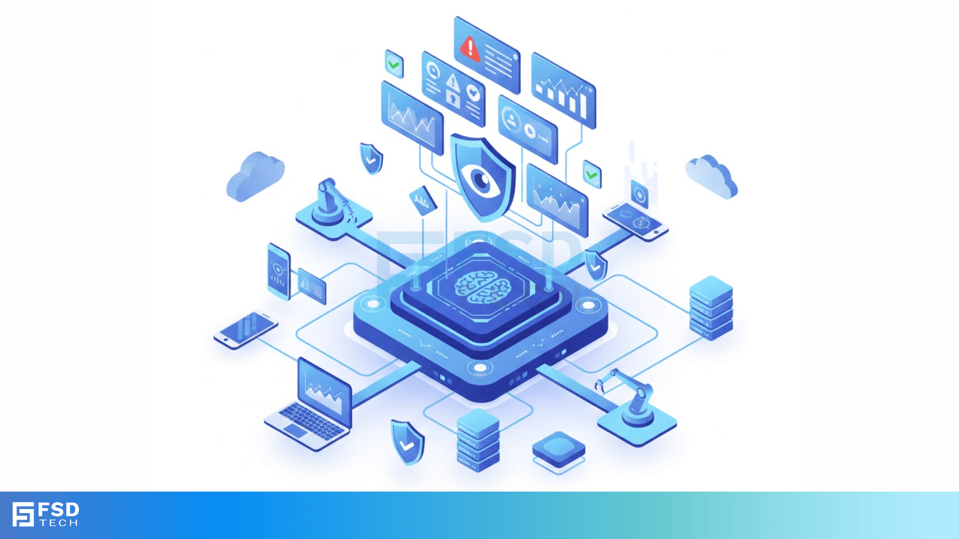 Managed Detection and Response (MDR)