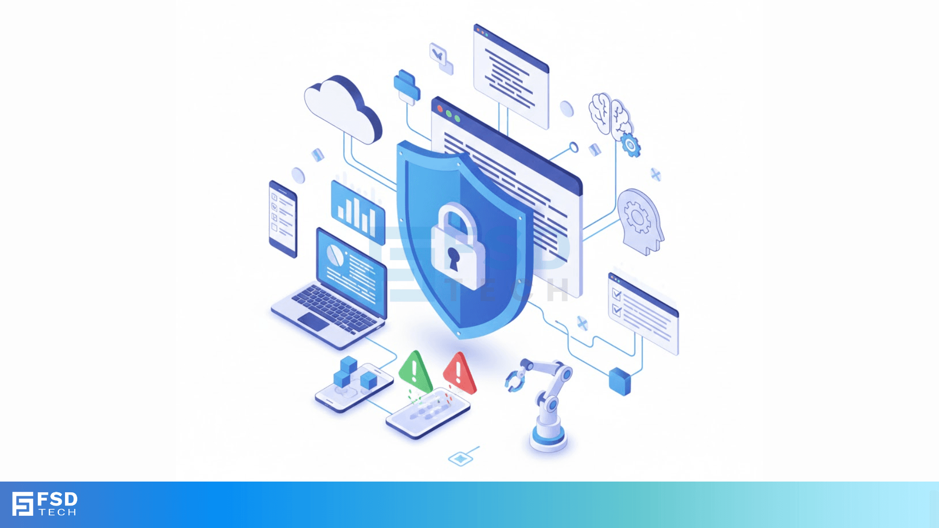 Secure Coding Practices