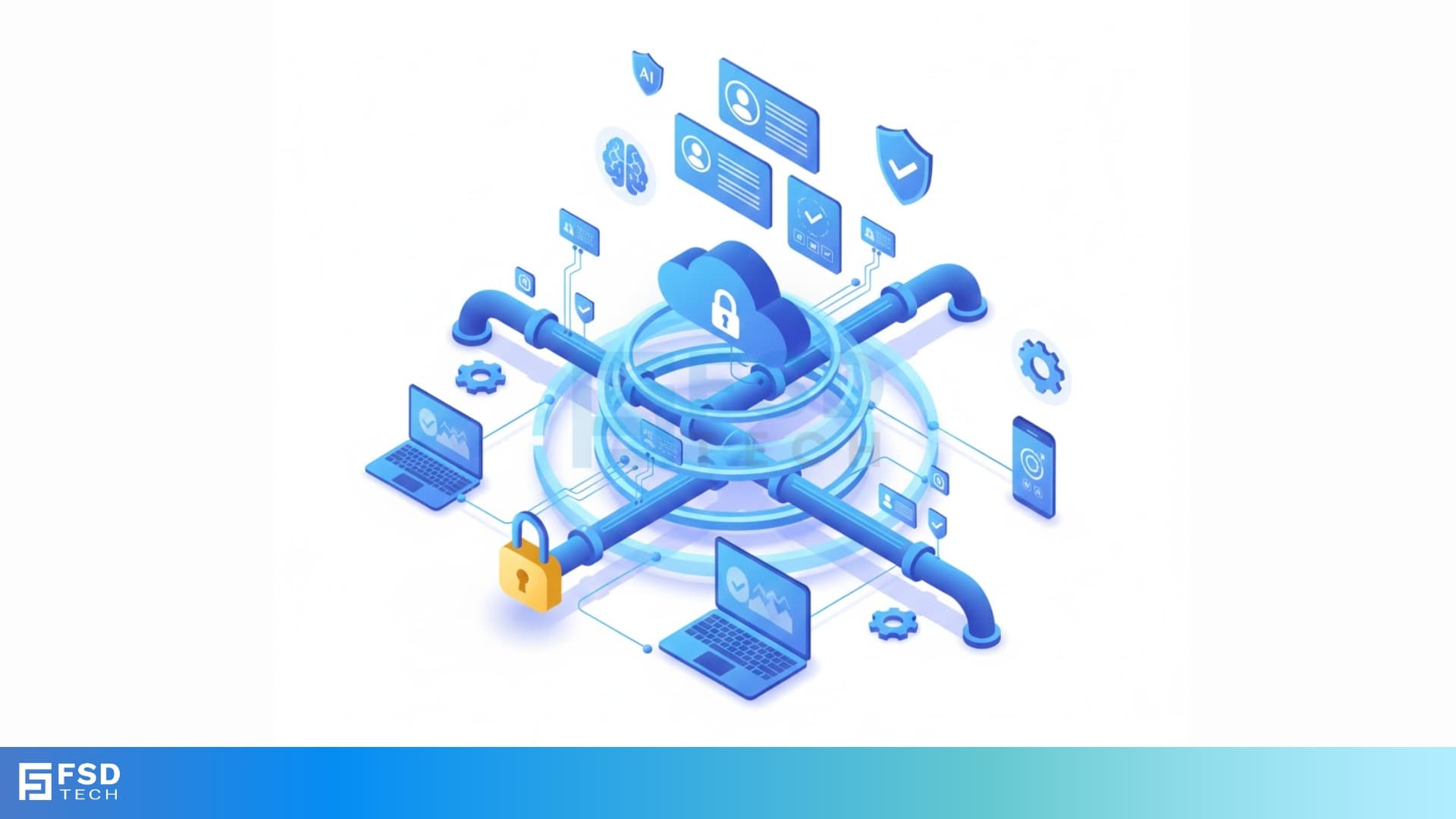 Zero Trust Security Model