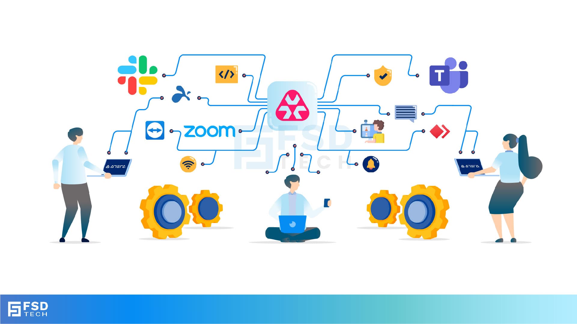 Illustration of Atera integrations with Slack, Zoom, Microsoft Teams, and other IT tools. Connected icons represent automation, remote access, alerts, and workflow management, with three professionals managing IT operations around gears.