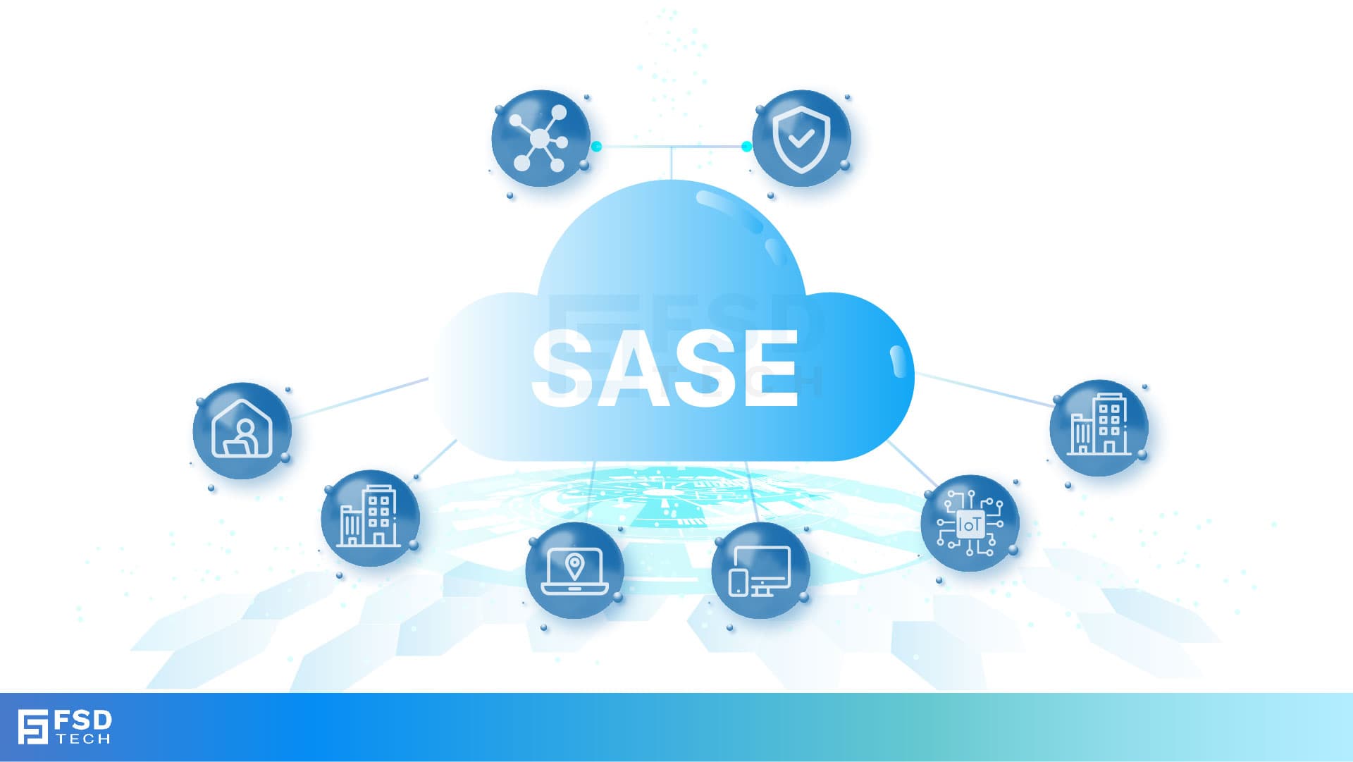 Illustration of SASE cloud connecting remote users, offices, IoT, and security for modern enterprises.